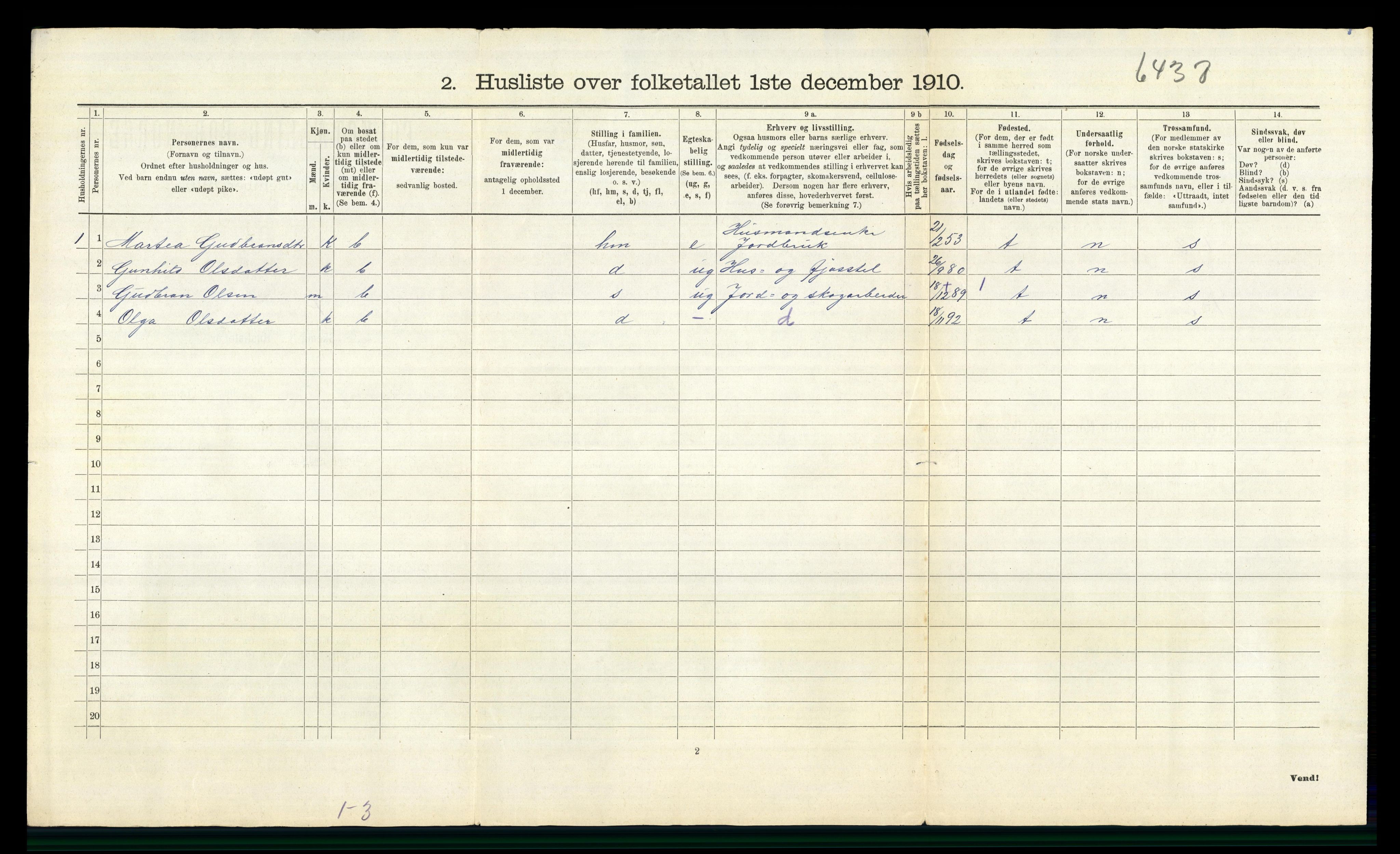 RA, Folketelling 1910 for 0419 Sør-Odal herred, 1910, s. 921