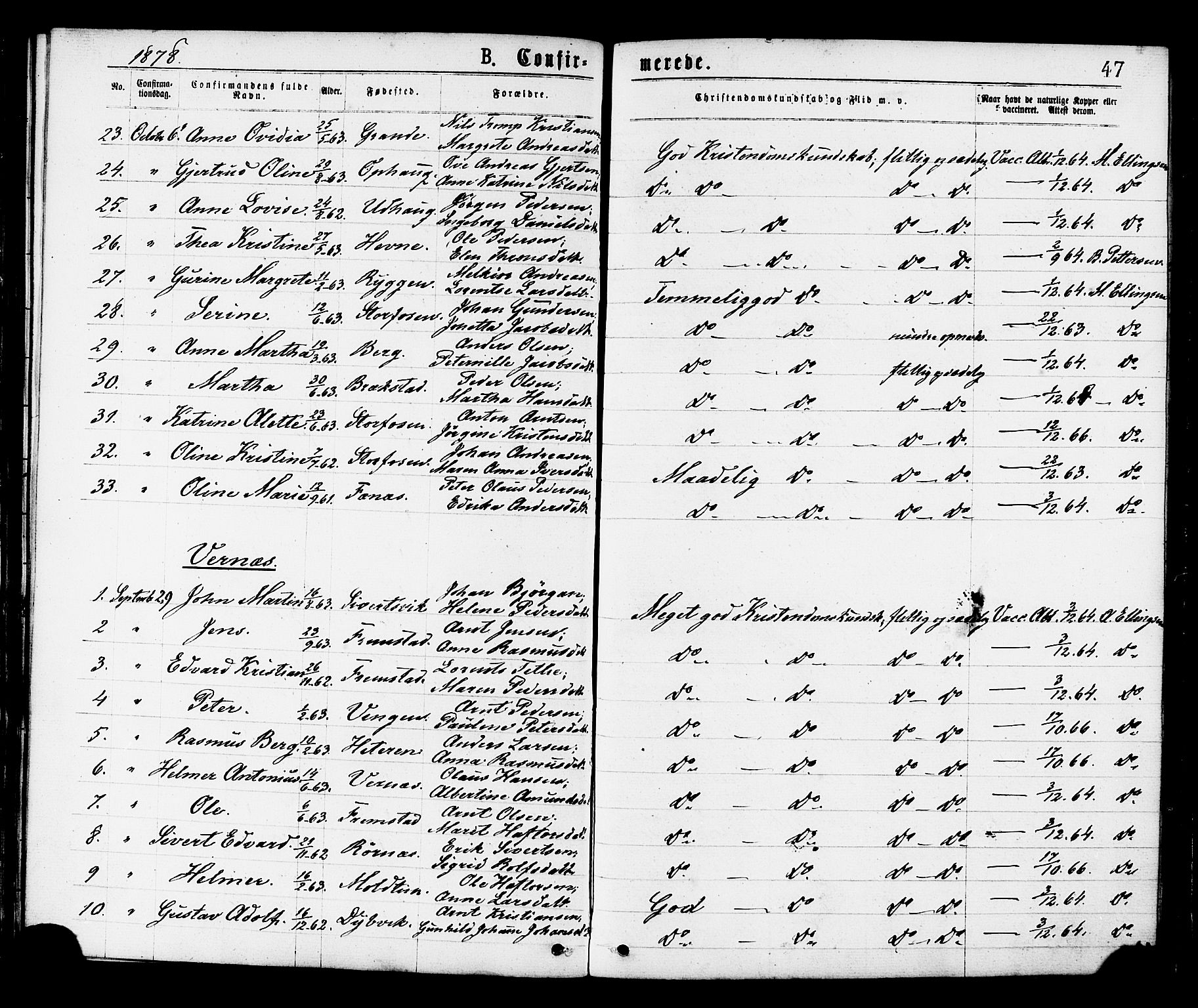 Ministerialprotokoller, klokkerbøker og fødselsregistre - Sør-Trøndelag, SAT/A-1456/659/L0738: Ministerialbok nr. 659A08, 1876-1878, s. 47