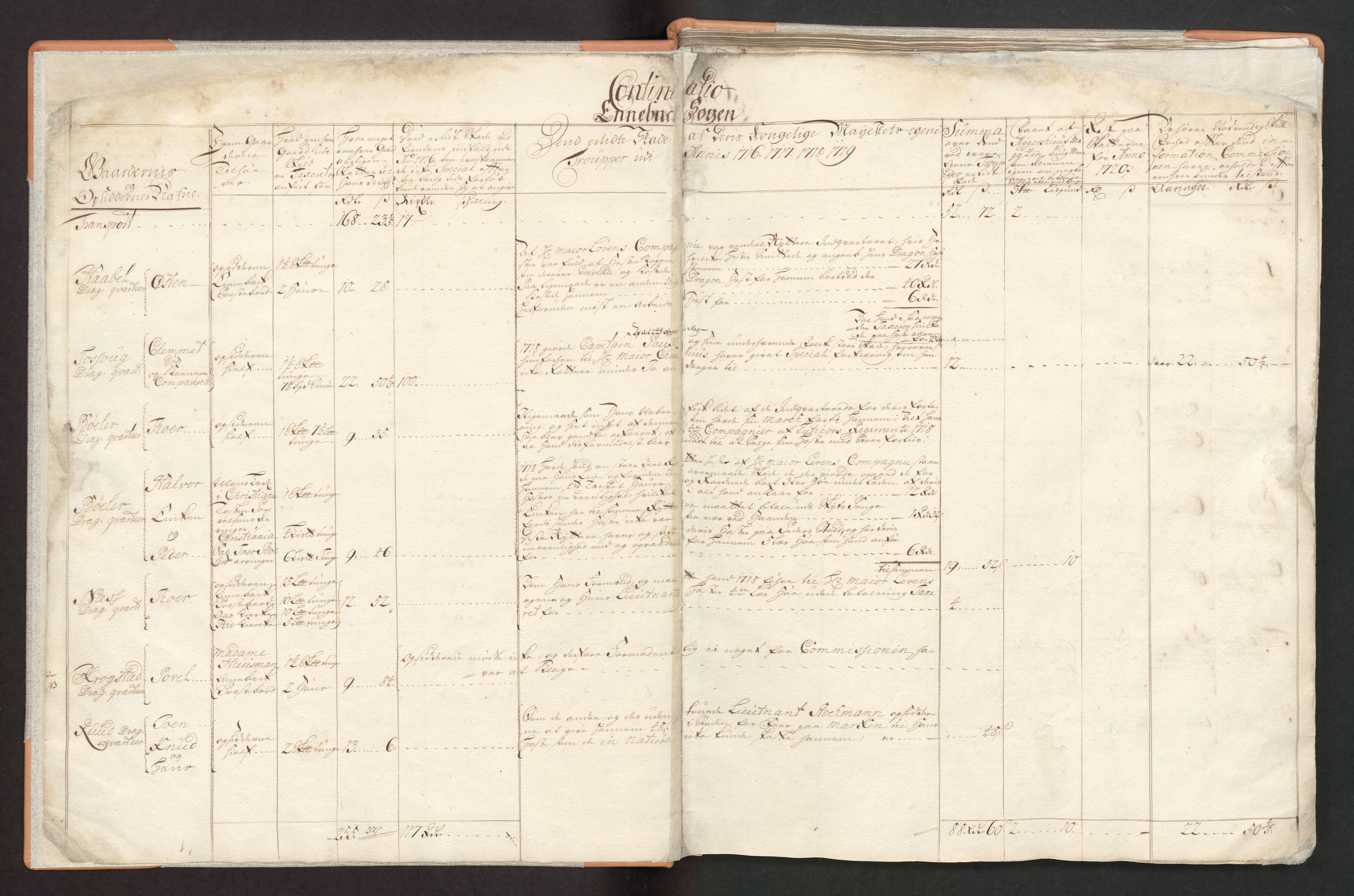 Danske Kanselli, Skapsaker, AV/RA-EA-4061/F/L0094: Skap 16, pakke 6, 1716-1719, s. 174