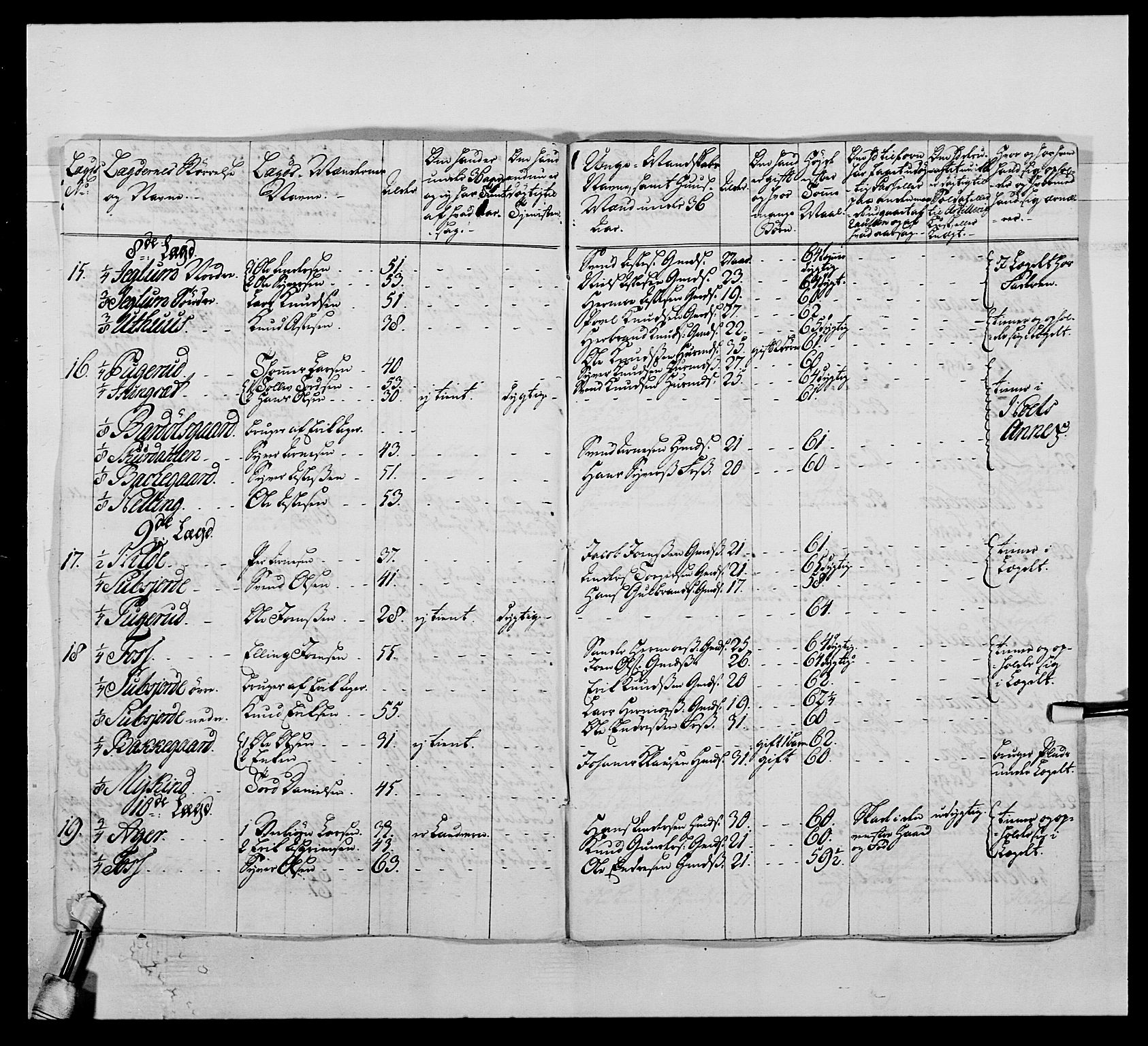 Kommanderende general (KG I) med Det norske krigsdirektorium, RA/EA-5419/E/Ea/L0507: 2. Opplandske regiment, 1766-1767, s. 149