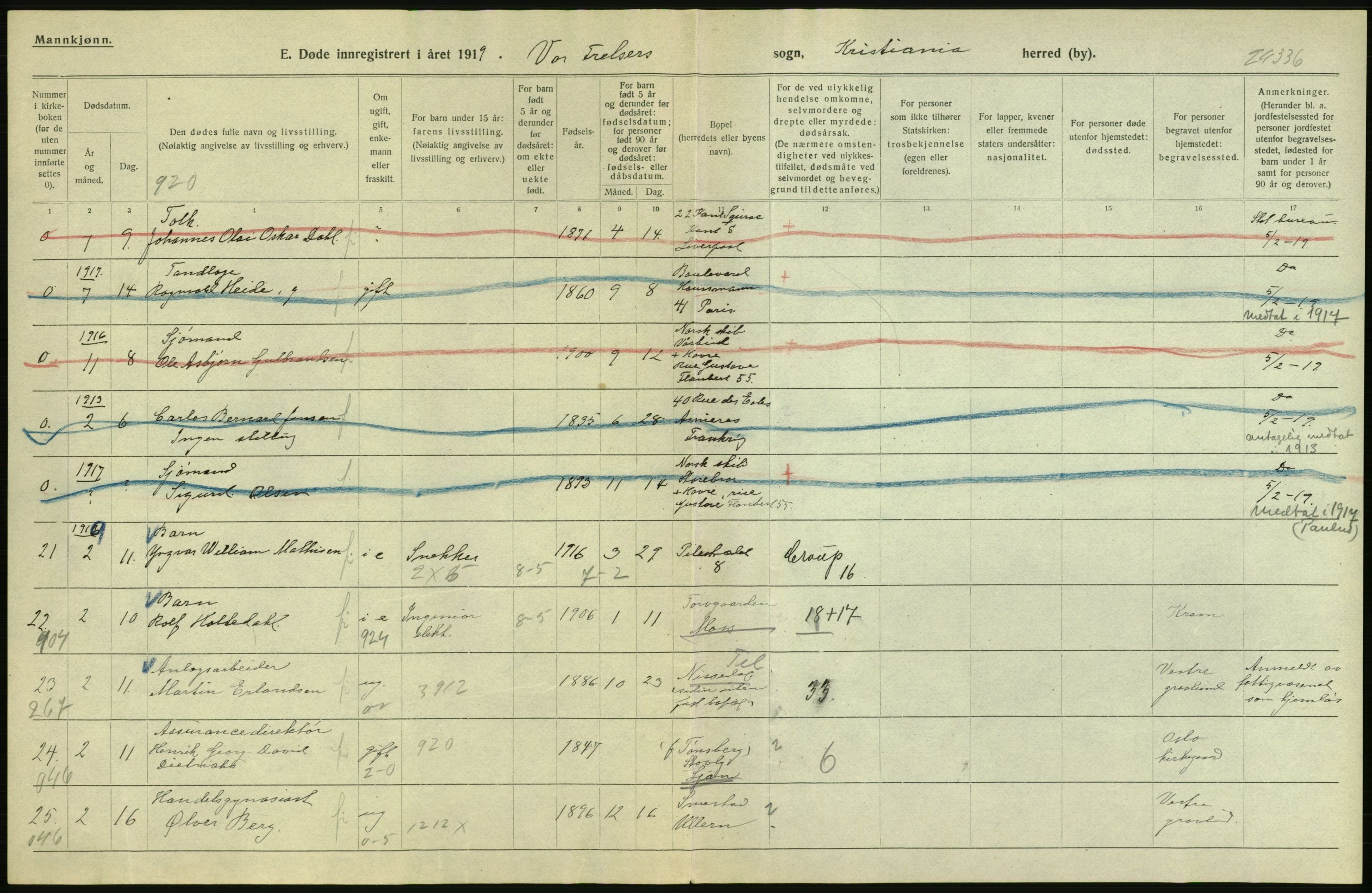 Statistisk sentralbyrå, Sosiodemografiske emner, Befolkning, AV/RA-S-2228/D/Df/Dfb/Dfbi/L0011: Kristiania: Døde, dødfødte, 1919