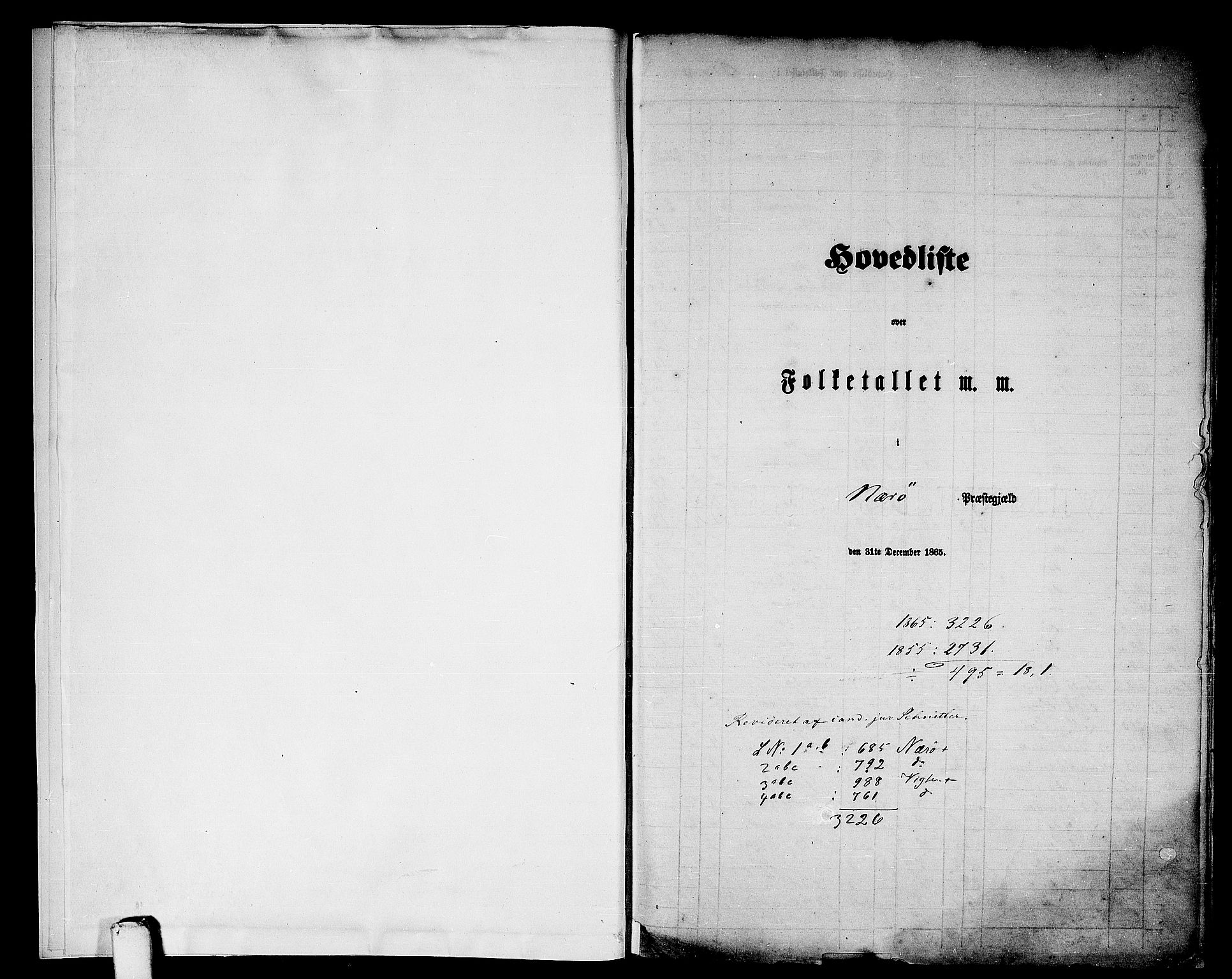 RA, Folketelling 1865 for 1751P Nærøy prestegjeld, 1865, s. 5
