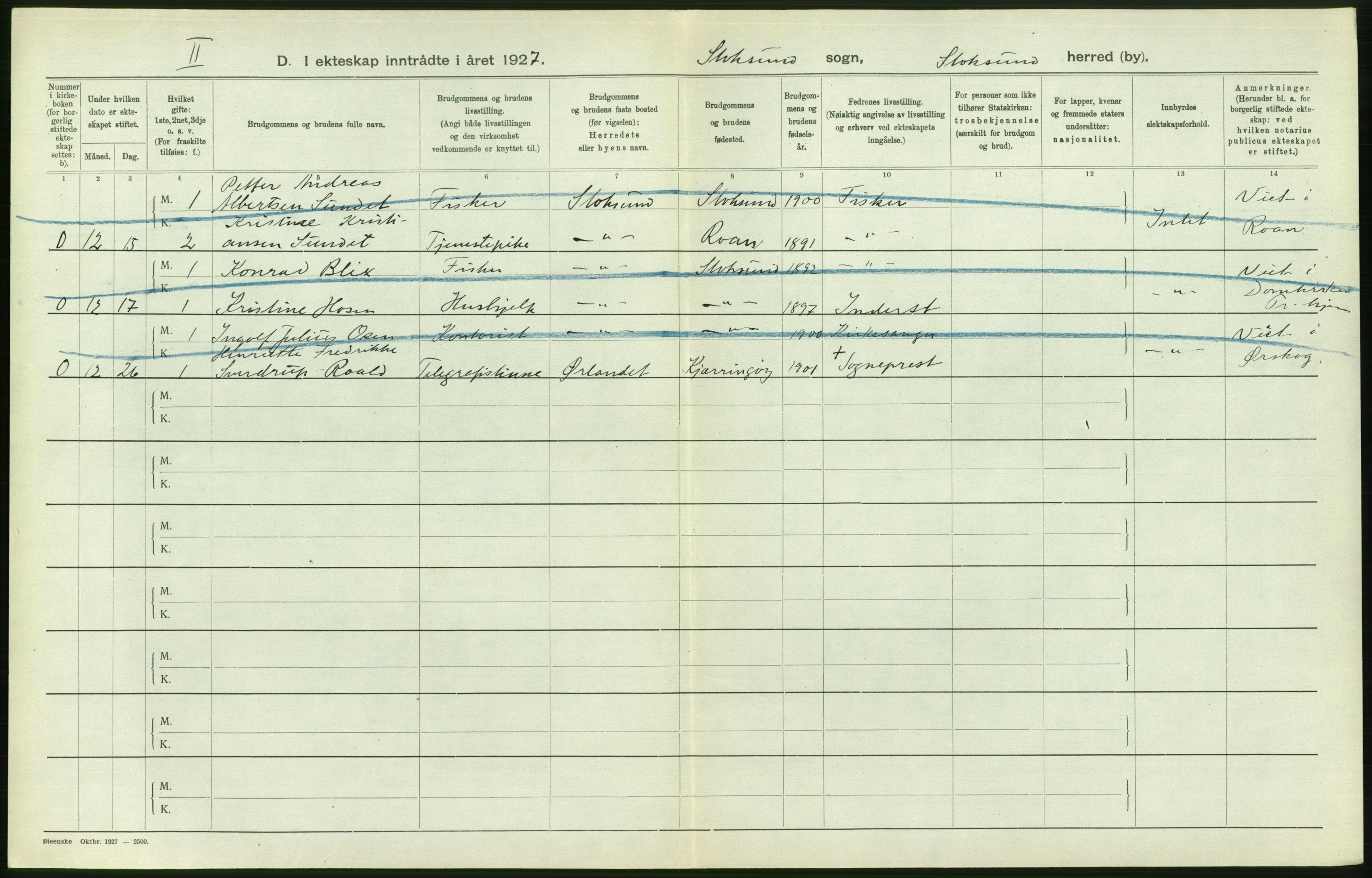 Statistisk sentralbyrå, Sosiodemografiske emner, Befolkning, AV/RA-S-2228/D/Df/Dfc/Dfcg/L0036: S. Trøndelag fylke: Gifte, døde. Bygder., 1927, s. 404