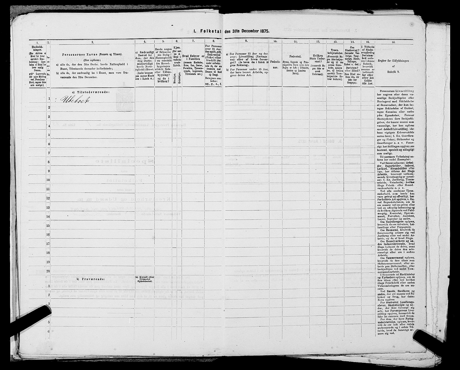 SAST, Folketelling 1875 for 1116L Eigersund prestegjeld, Eigersund landsokn og Ogna sokn, 1875, s. 248