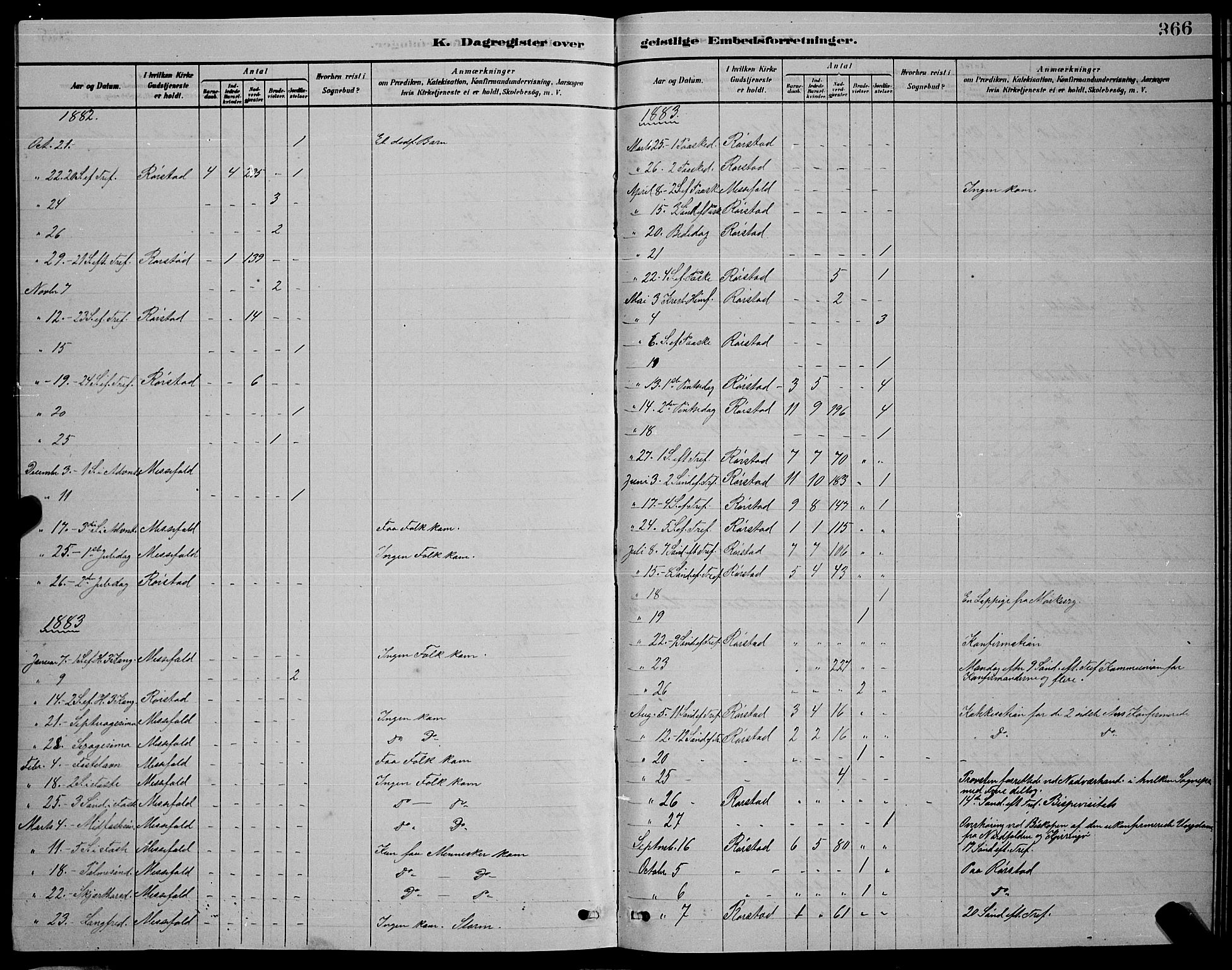 Ministerialprotokoller, klokkerbøker og fødselsregistre - Nordland, AV/SAT-A-1459/853/L0776: Klokkerbok nr. 853C04, 1878-1889, s. 366