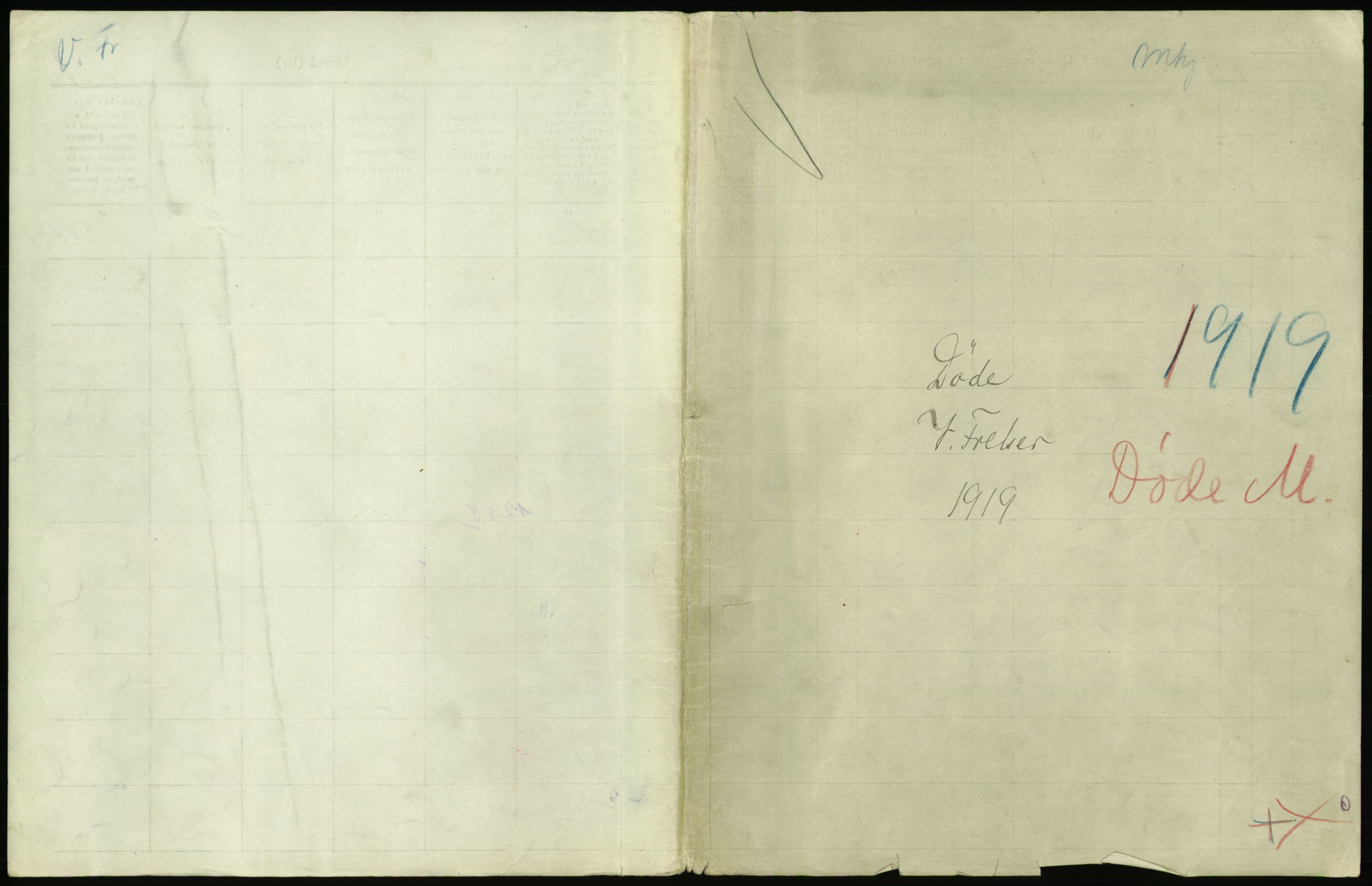 Statistisk sentralbyrå, Sosiodemografiske emner, Befolkning, AV/RA-S-2228/D/Df/Dfb/Dfbi/L0011: Kristiania: Døde, dødfødte, 1919