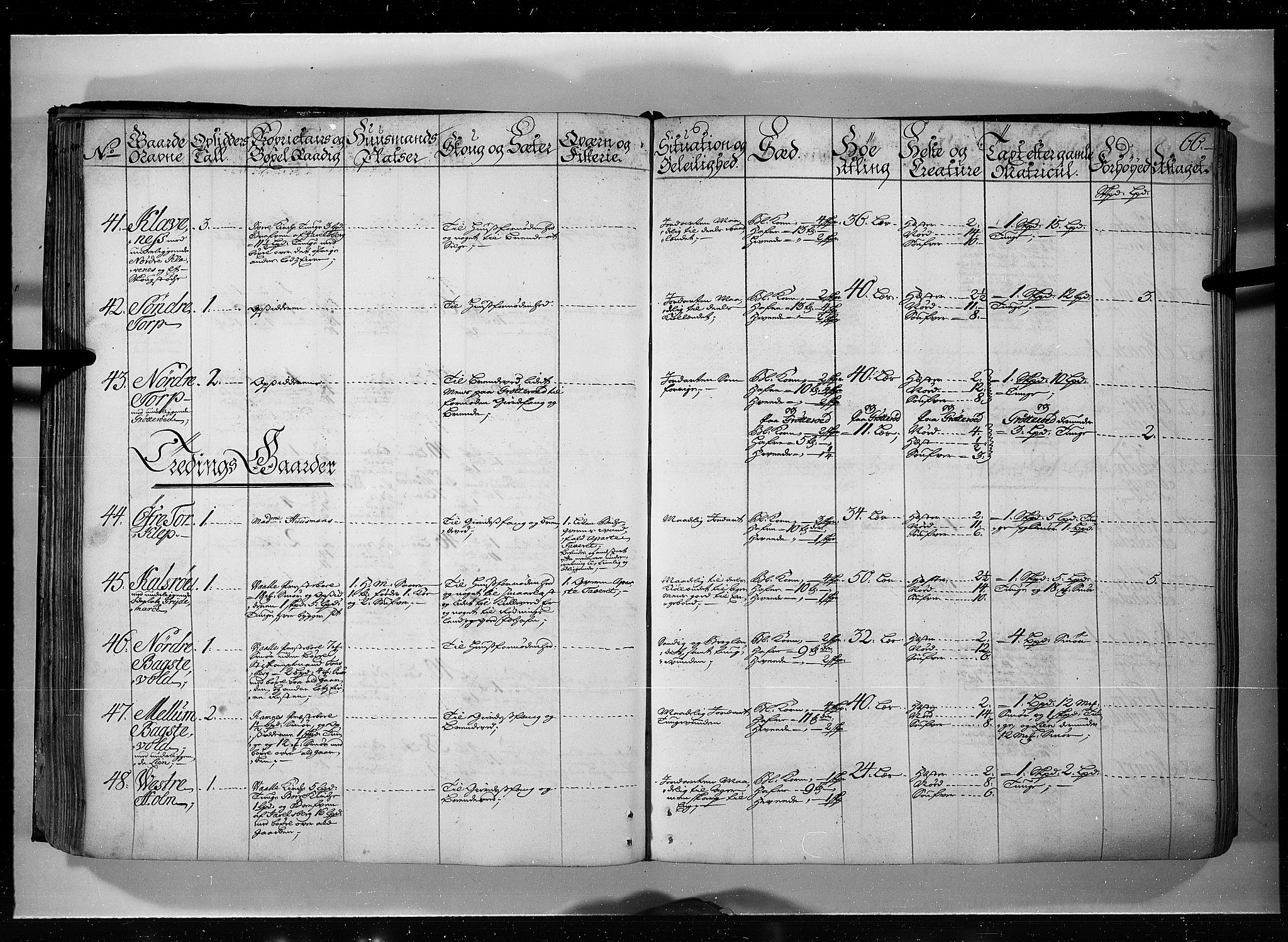 Rentekammeret inntil 1814, Realistisk ordnet avdeling, AV/RA-EA-4070/N/Nb/Nbf/L0115: Jarlsberg grevskap eksaminasjonsprotokoll, 1723, s. 65b-66a