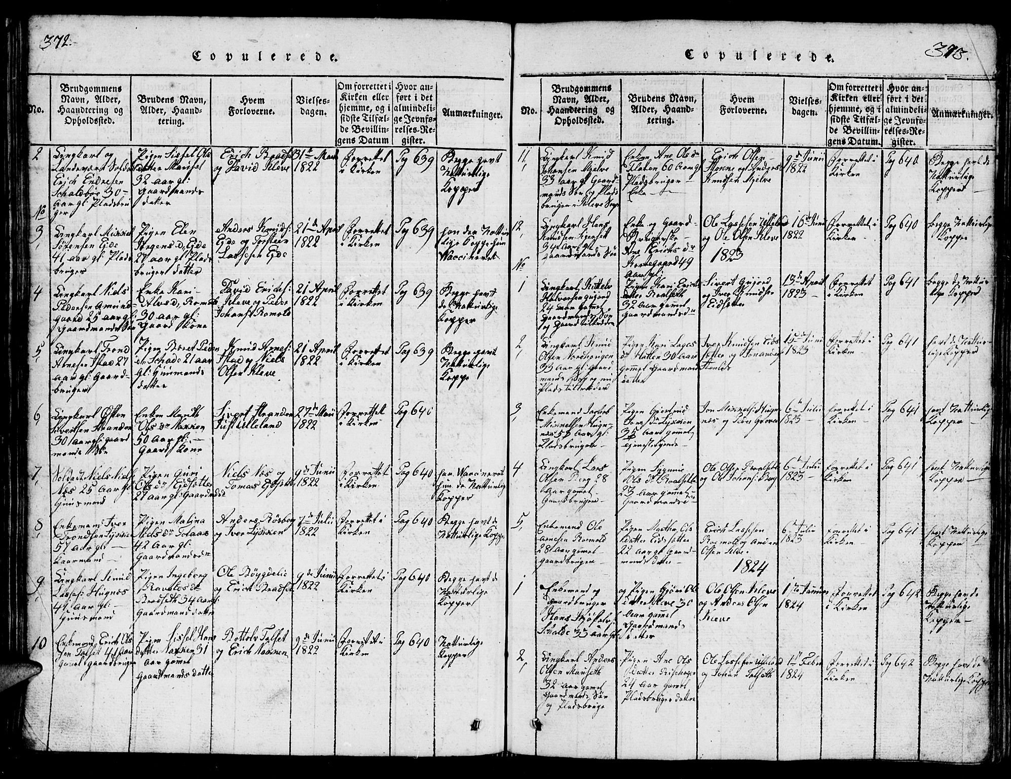 Ministerialprotokoller, klokkerbøker og fødselsregistre - Møre og Romsdal, AV/SAT-A-1454/557/L0683: Klokkerbok nr. 557C01, 1818-1862, s. 372-373