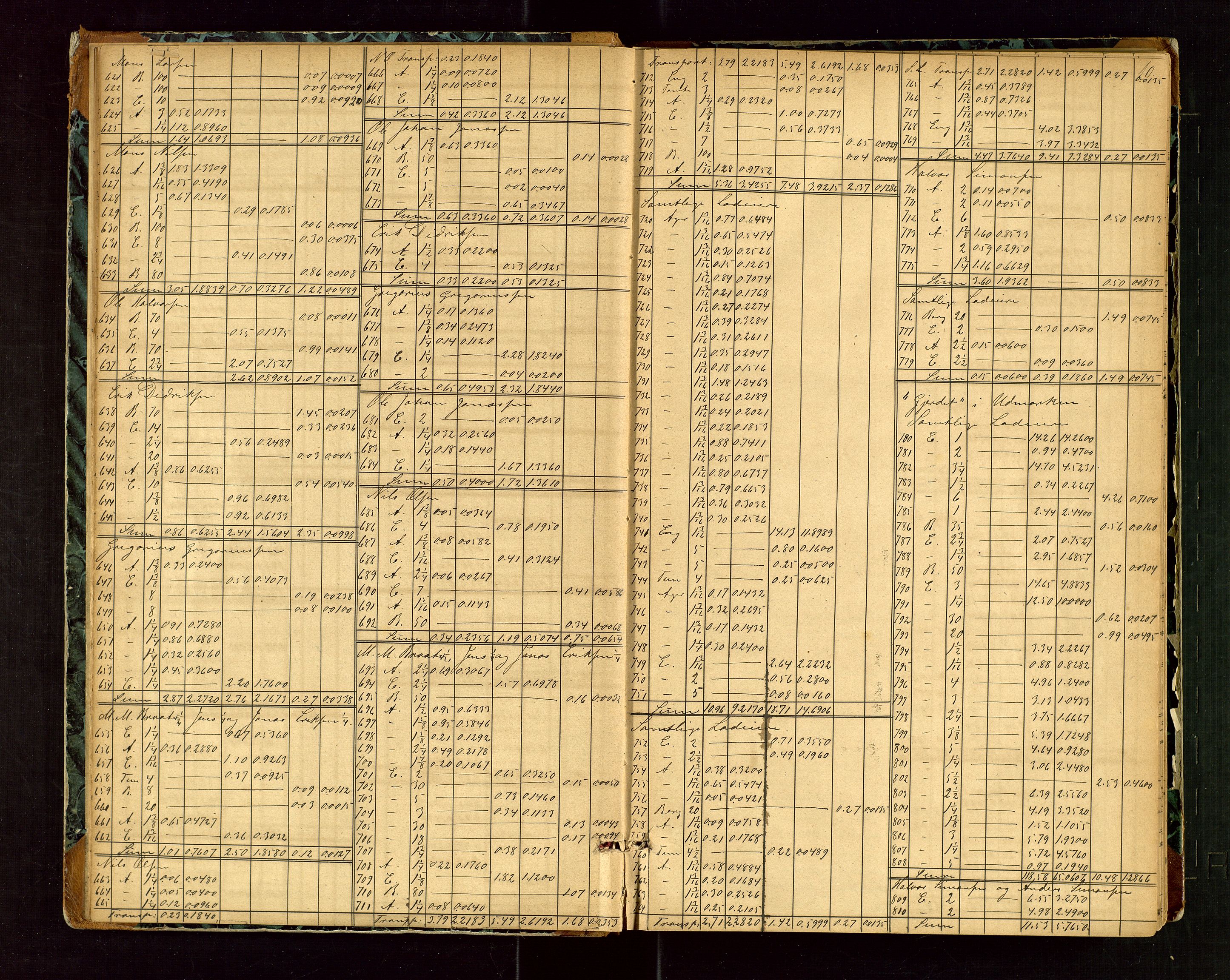 Rogaland jordskifterett, AV/SAST-A-102426/Oa/L0038: Forhandlingsprotokoll, 1868-1872, s. 10