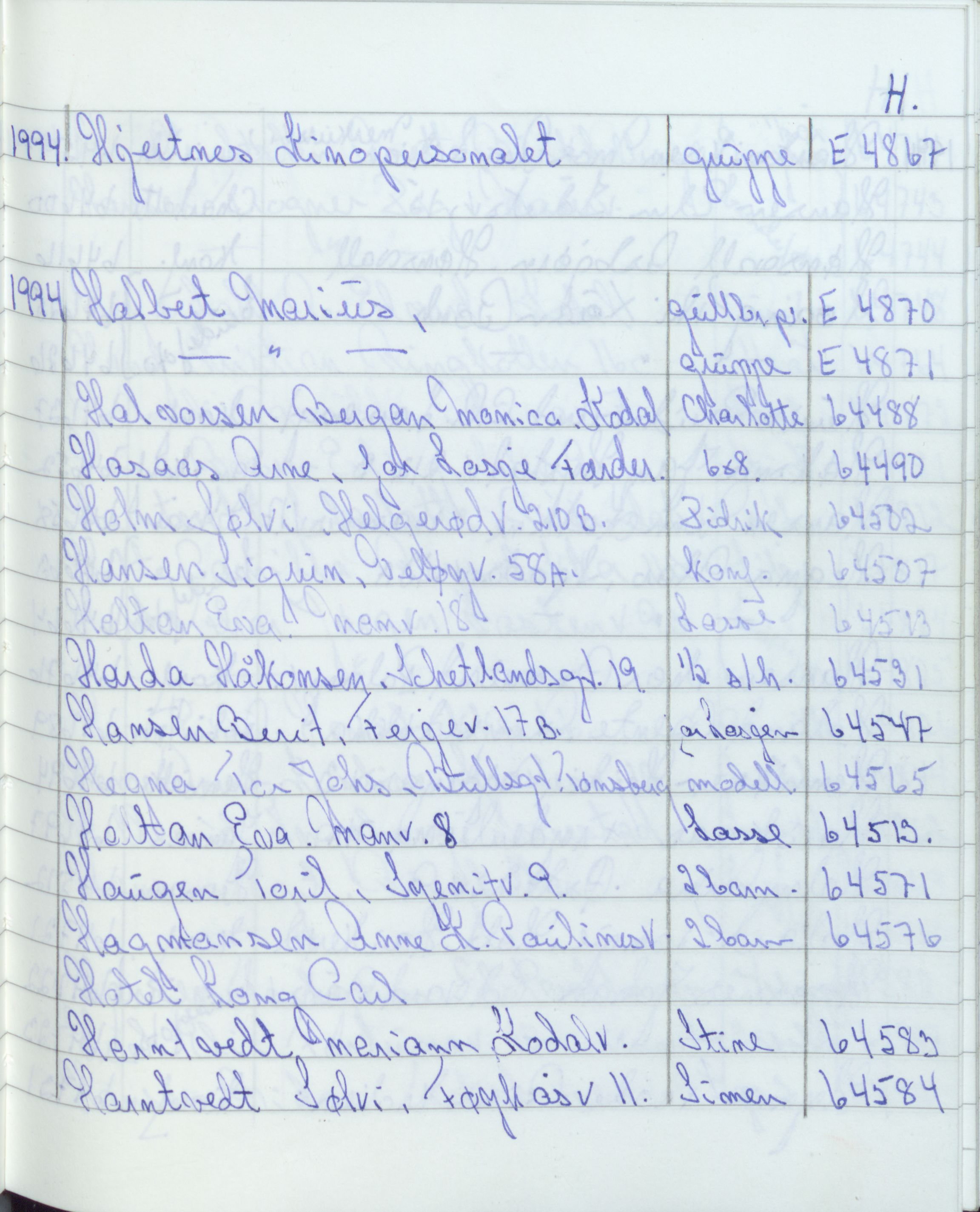 Pa 1494 - Jørgensen, Antonius. Fotograf, VEMU/A-2760/F/Fa, 1927-2004, s. 3476