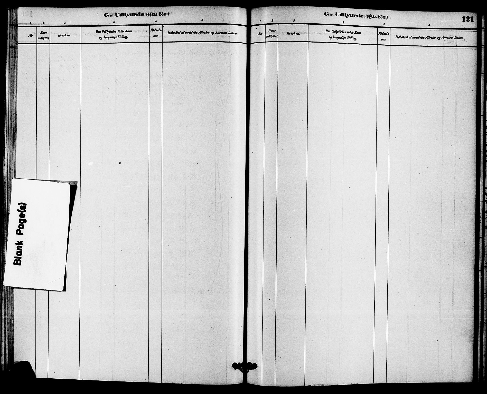 Solum kirkebøker, SAKO/A-306/F/Fc/L0001: Ministerialbok nr. III 1, 1877-1891, s. 121