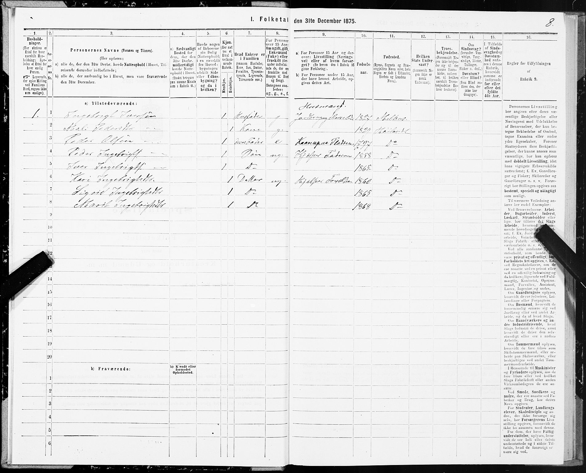 SAT, Folketelling 1875 for 1653P Melhus prestegjeld, 1875, s. 5008