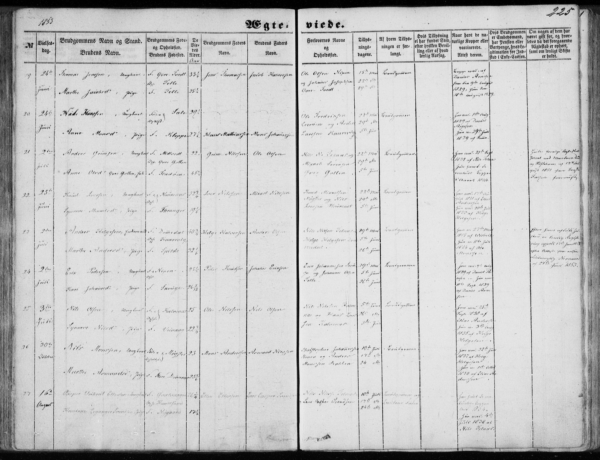 Sund sokneprestembete, AV/SAB-A-99930: Ministerialbok nr. A 14, 1850-1866, s. 225