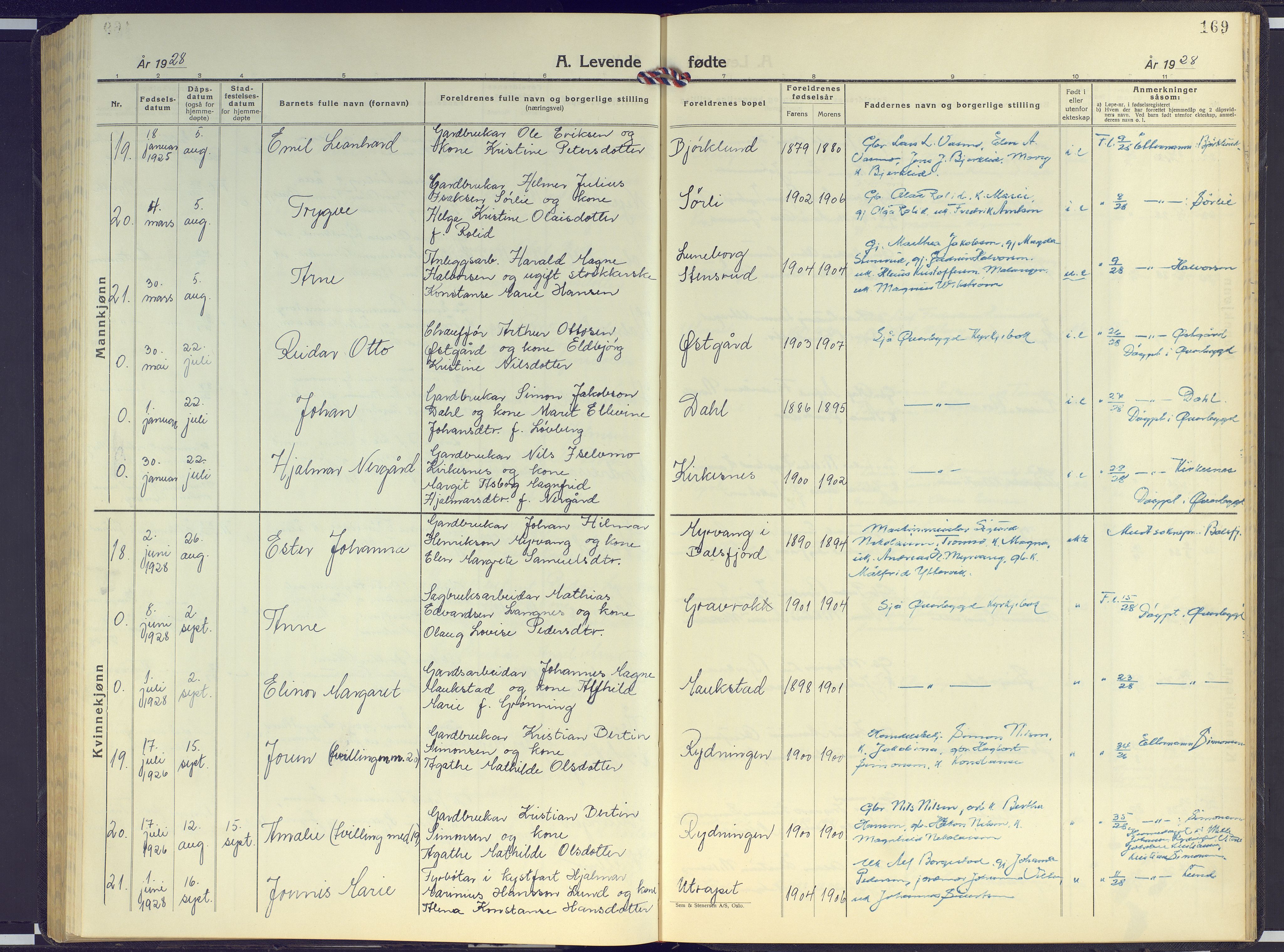 Målselv sokneprestembete, AV/SATØ-S-1311/G/Ga/Gab/L0005klokker: Klokkerbok nr. 5, 1901-1932, s. 169