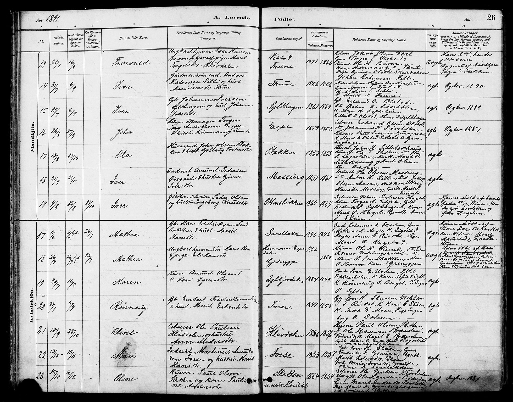 Nord-Fron prestekontor, SAH/PREST-080/H/Ha/Hab/L0005: Klokkerbok nr. 5, 1884-1914, s. 26