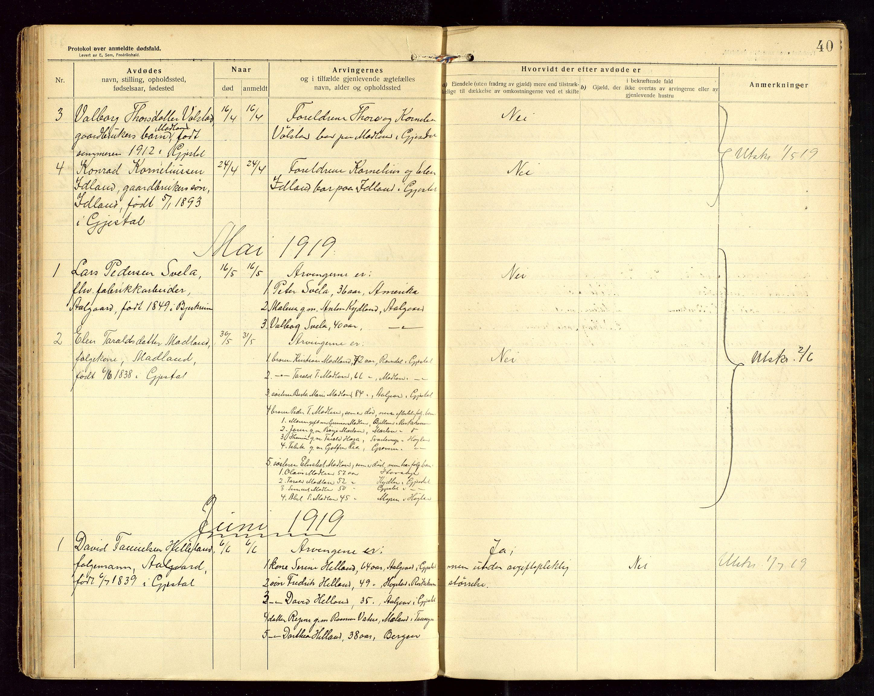 Gjesdal lensmannskontor, AV/SAST-A-100441/Gga/L0002: Dødsfallprotokoll, 1911-1933, s. 40