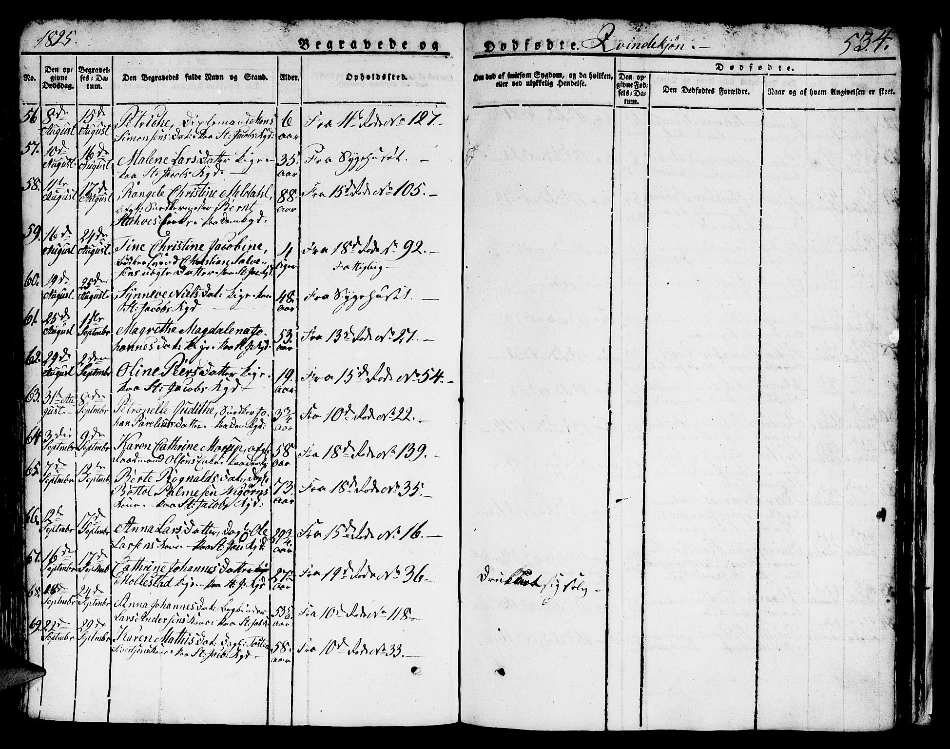 Domkirken sokneprestembete, AV/SAB-A-74801/H/Hab/L0002: Klokkerbok nr. A 2, 1821-1839, s. 534