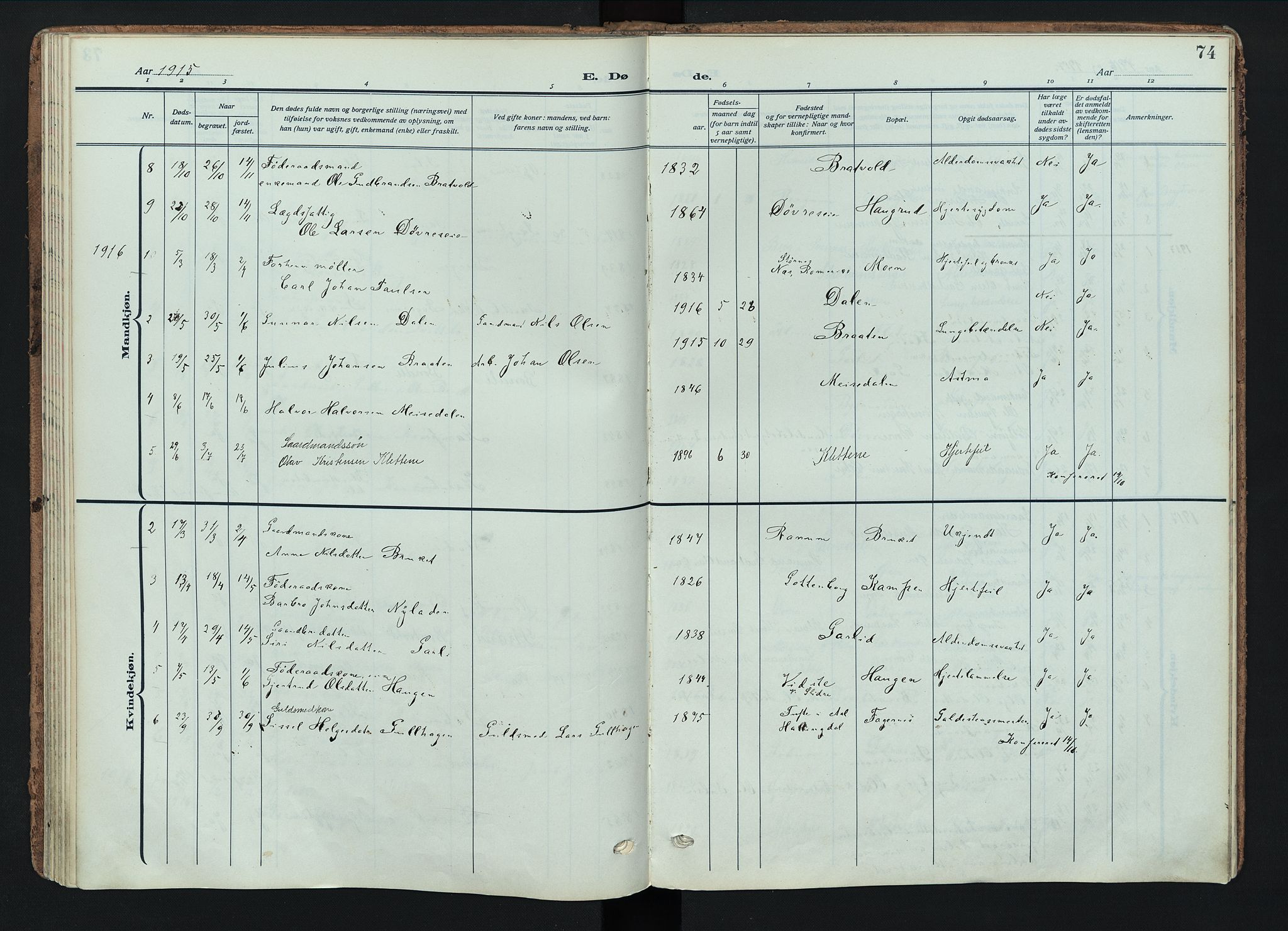 Nord-Aurdal prestekontor, AV/SAH-PREST-132/H/Ha/Haa/L0018: Ministerialbok nr. 18, 1915-1935, s. 74