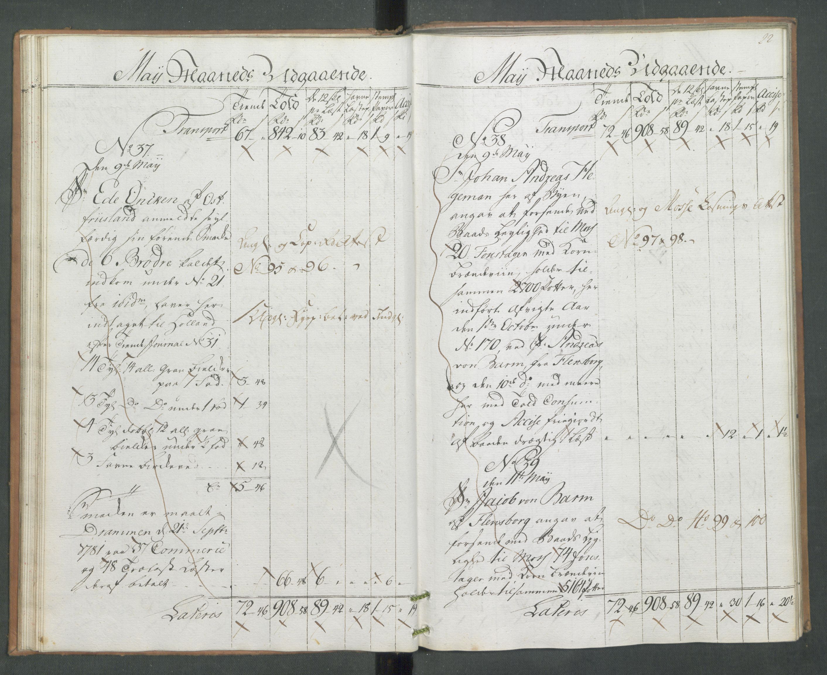 Generaltollkammeret, tollregnskaper, AV/RA-EA-5490/R09/L0079/0001: Tollregnskaper Holmestrand / Utgående hovedtollbok, 1786, s. 21b-22a