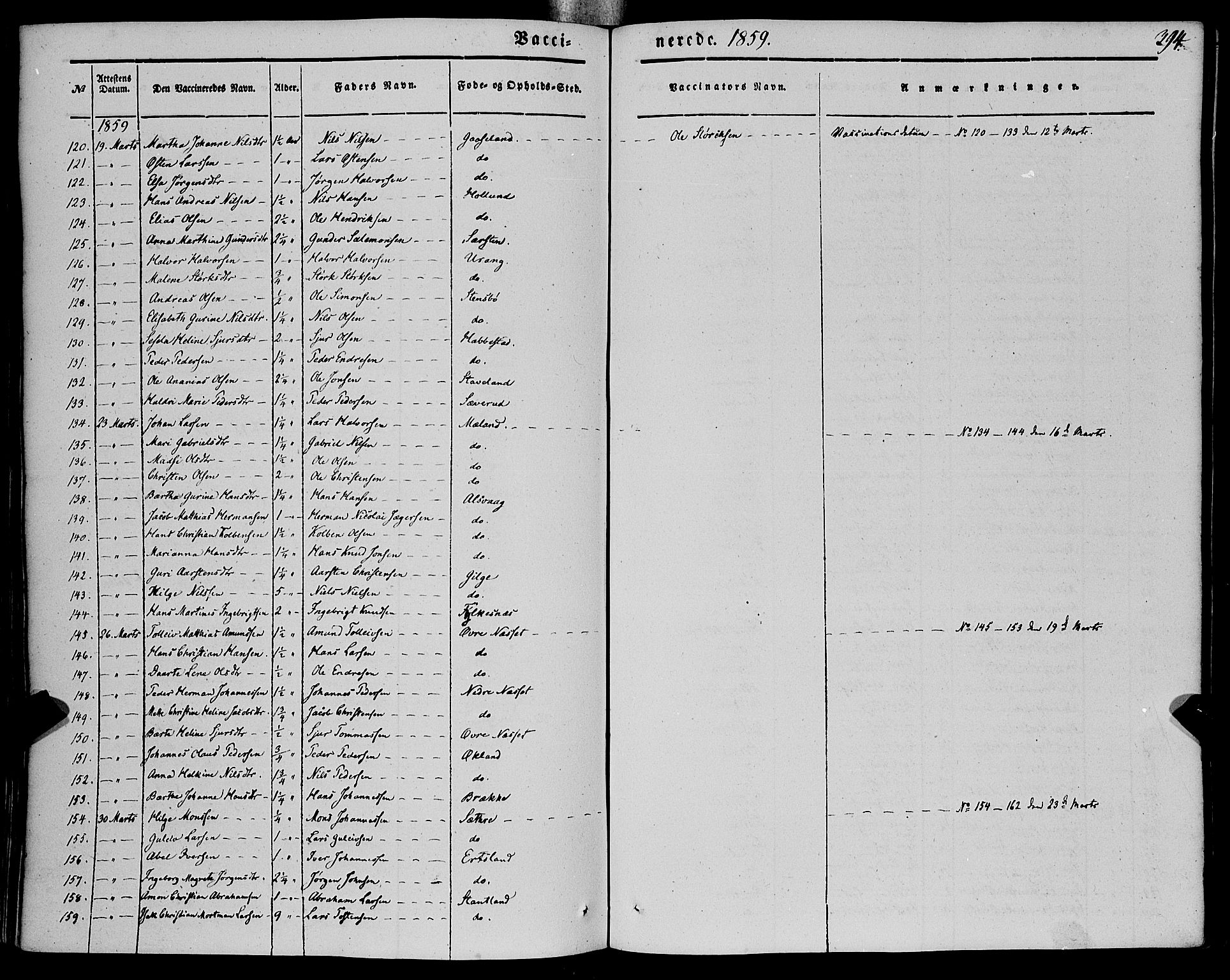 Finnås sokneprestembete, AV/SAB-A-99925/H/Ha/Haa/Haaa/L0007: Ministerialbok nr. A 7, 1850-1862, s. 394