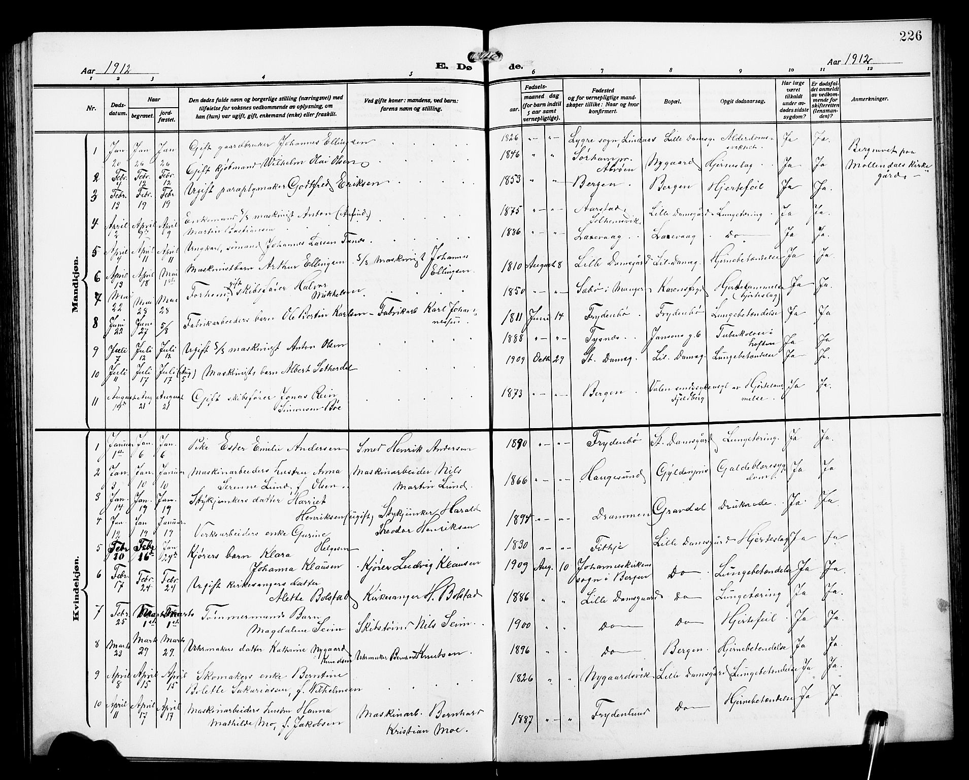Laksevåg Sokneprestembete, AV/SAB-A-76501/H/Ha/Hab/Haba/L0005: Klokkerbok nr. A 5, 1910-1917, s. 226