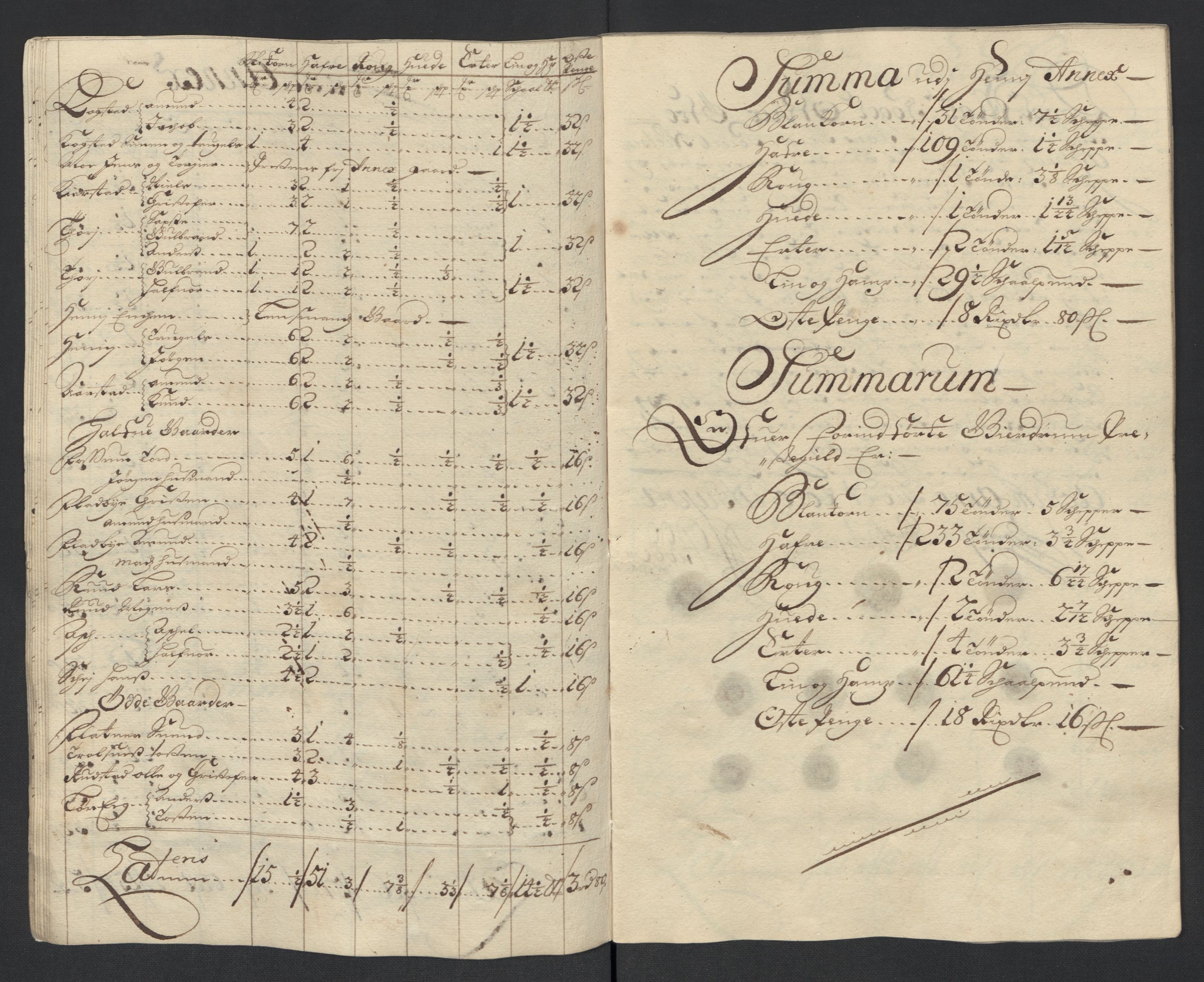 Rentekammeret inntil 1814, Reviderte regnskaper, Fogderegnskap, AV/RA-EA-4092/R12/L0716: Fogderegnskap Øvre Romerike, 1703, s. 39