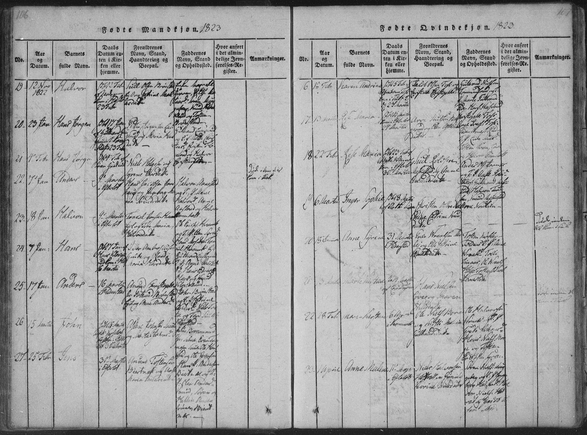 Sandsvær kirkebøker, AV/SAKO-A-244/F/Fa/L0004: Ministerialbok nr. I 4, 1817-1839, s. 106-107