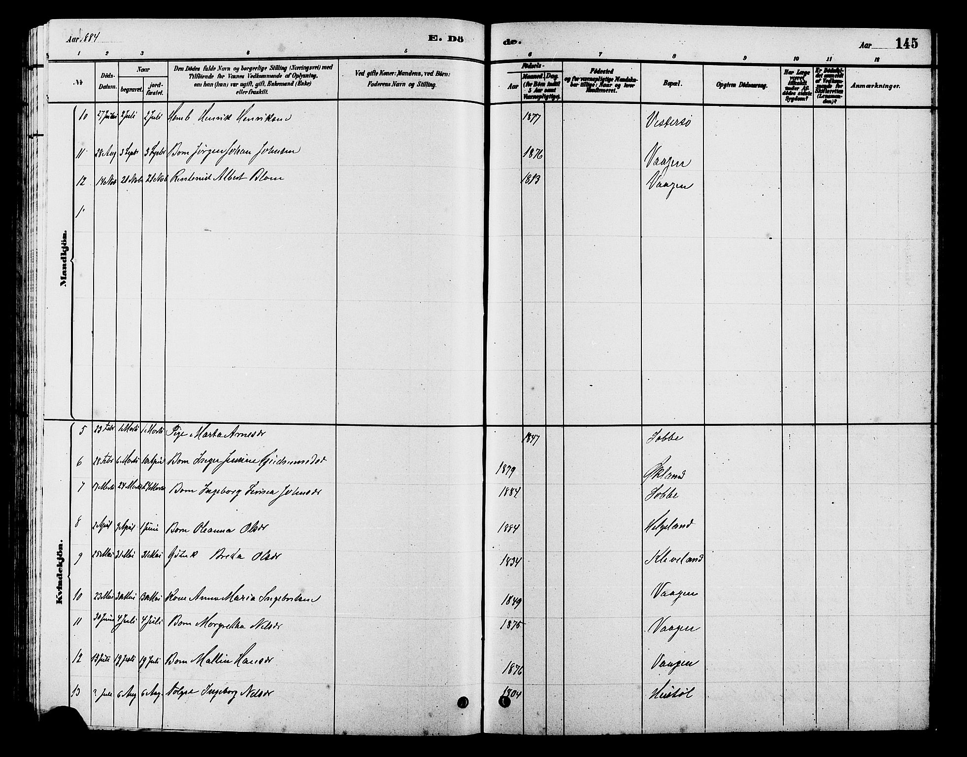 Hjelmeland sokneprestkontor, SAST/A-101843/01/V/L0007: Klokkerbok nr. B 7, 1880-1909, s. 145