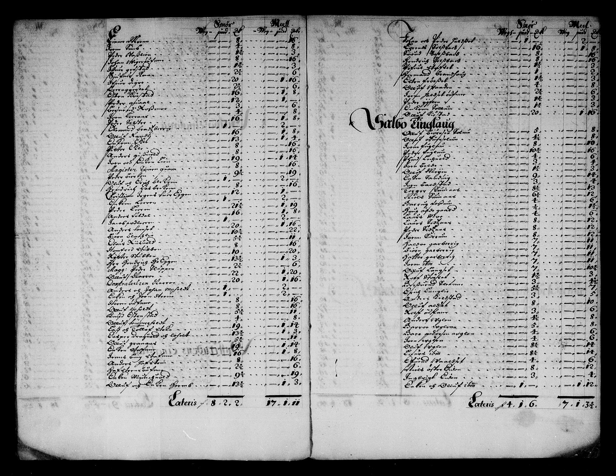 Rentekammeret inntil 1814, Reviderte regnskaper, Stiftamtstueregnskaper, Trondheim stiftamt og Nordland amt, AV/RA-EA-6044/R/Rg/L0066: Trondheim stiftamt og Nordland amt, 1682