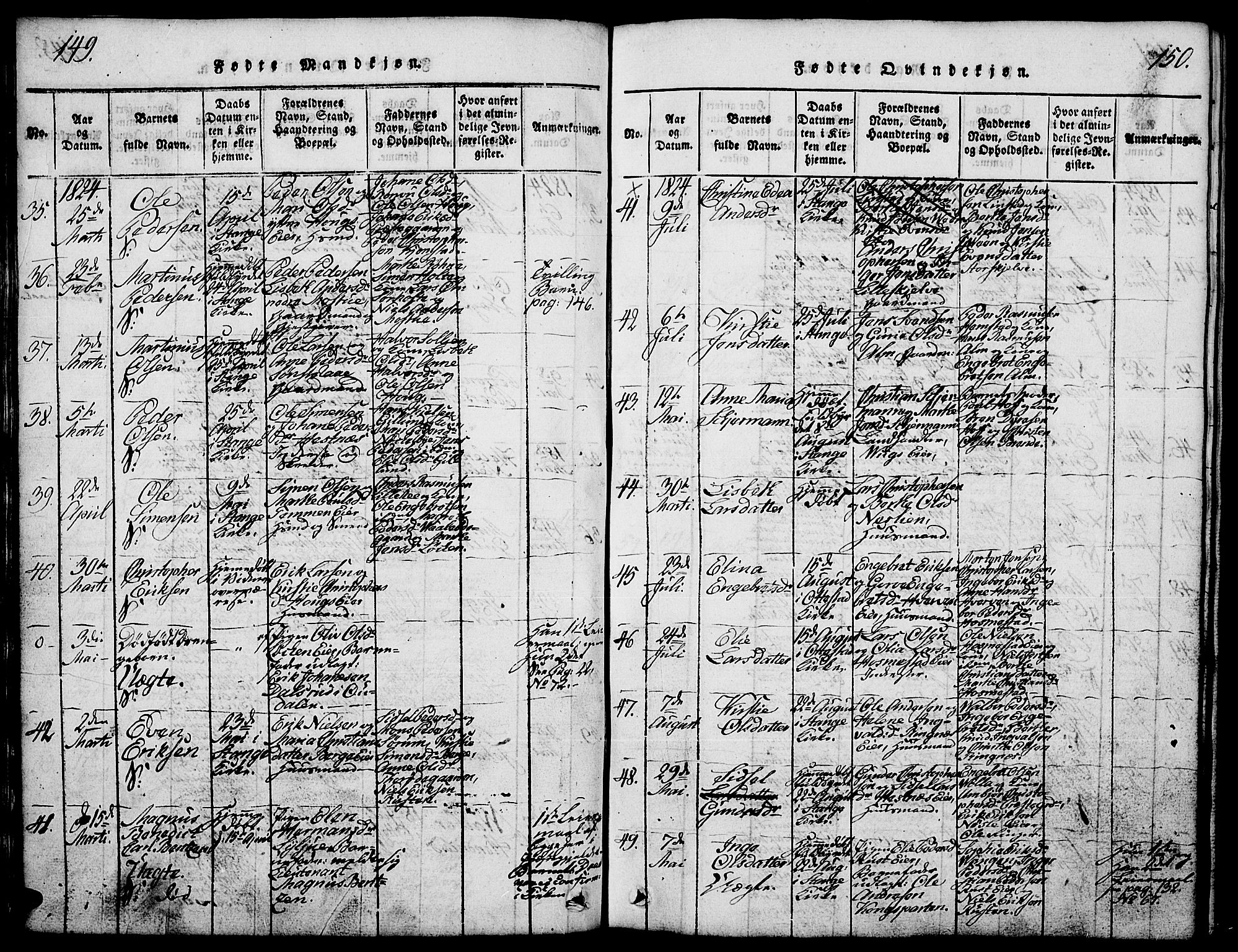 Stange prestekontor, AV/SAH-PREST-002/L/L0001: Klokkerbok nr. 1, 1814-1825, s. 149-150