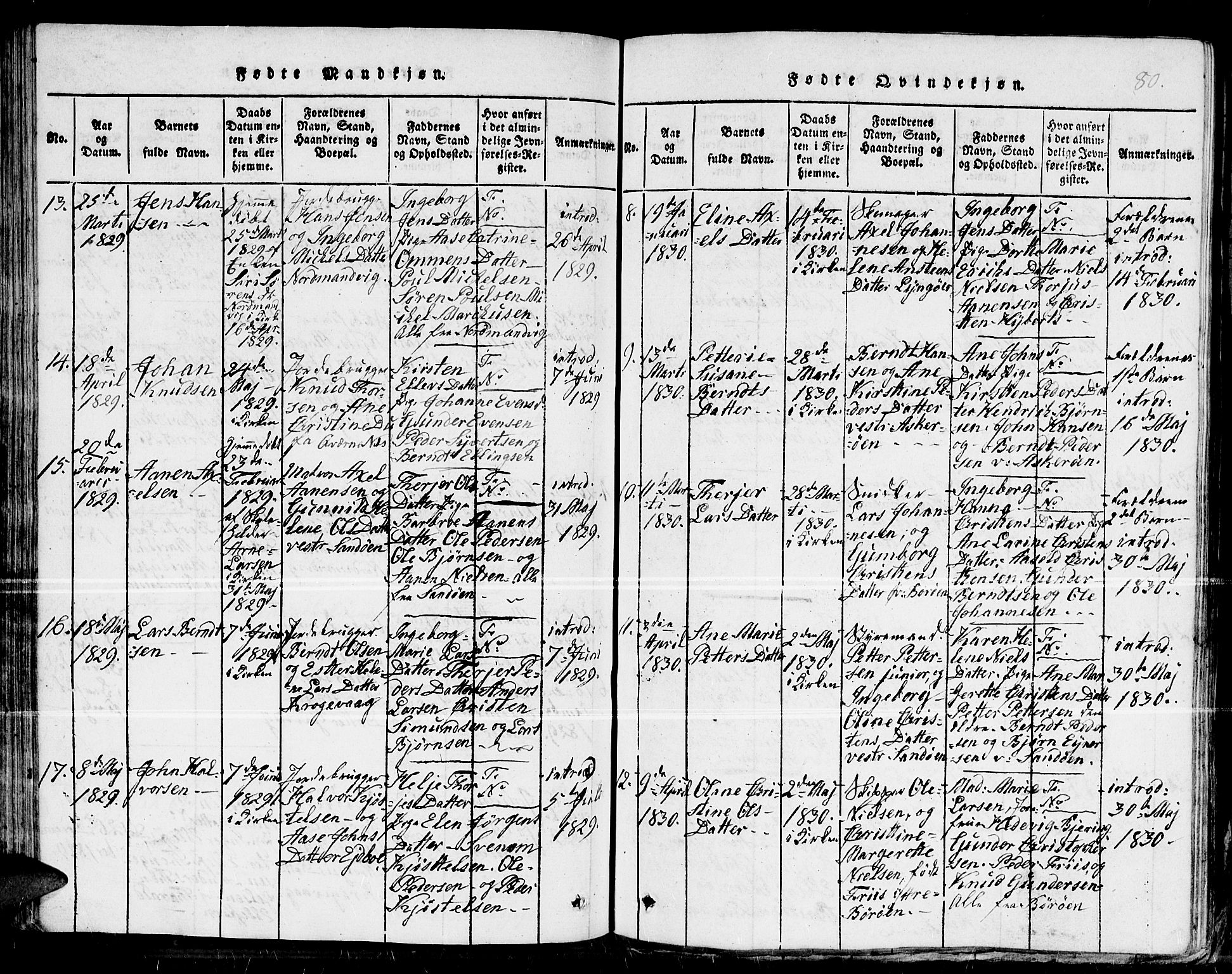 Dypvåg sokneprestkontor, AV/SAK-1111-0007/F/Fb/Fba/L0009: Klokkerbok nr. B 9, 1816-1842, s. 80