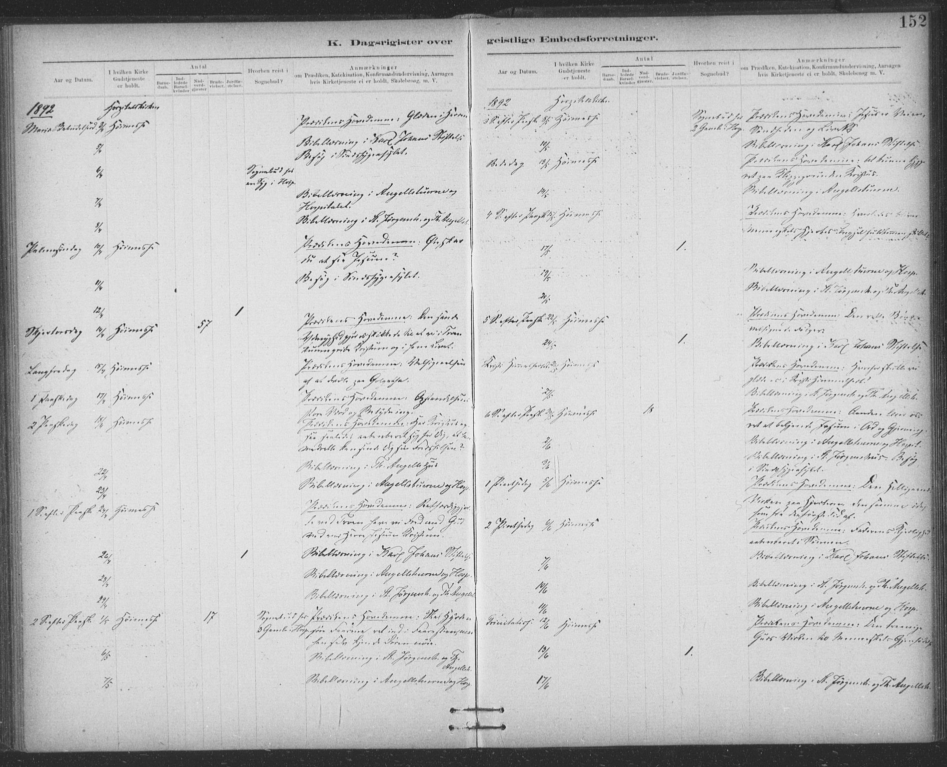 Ministerialprotokoller, klokkerbøker og fødselsregistre - Sør-Trøndelag, AV/SAT-A-1456/623/L0470: Ministerialbok nr. 623A04, 1884-1938, s. 152