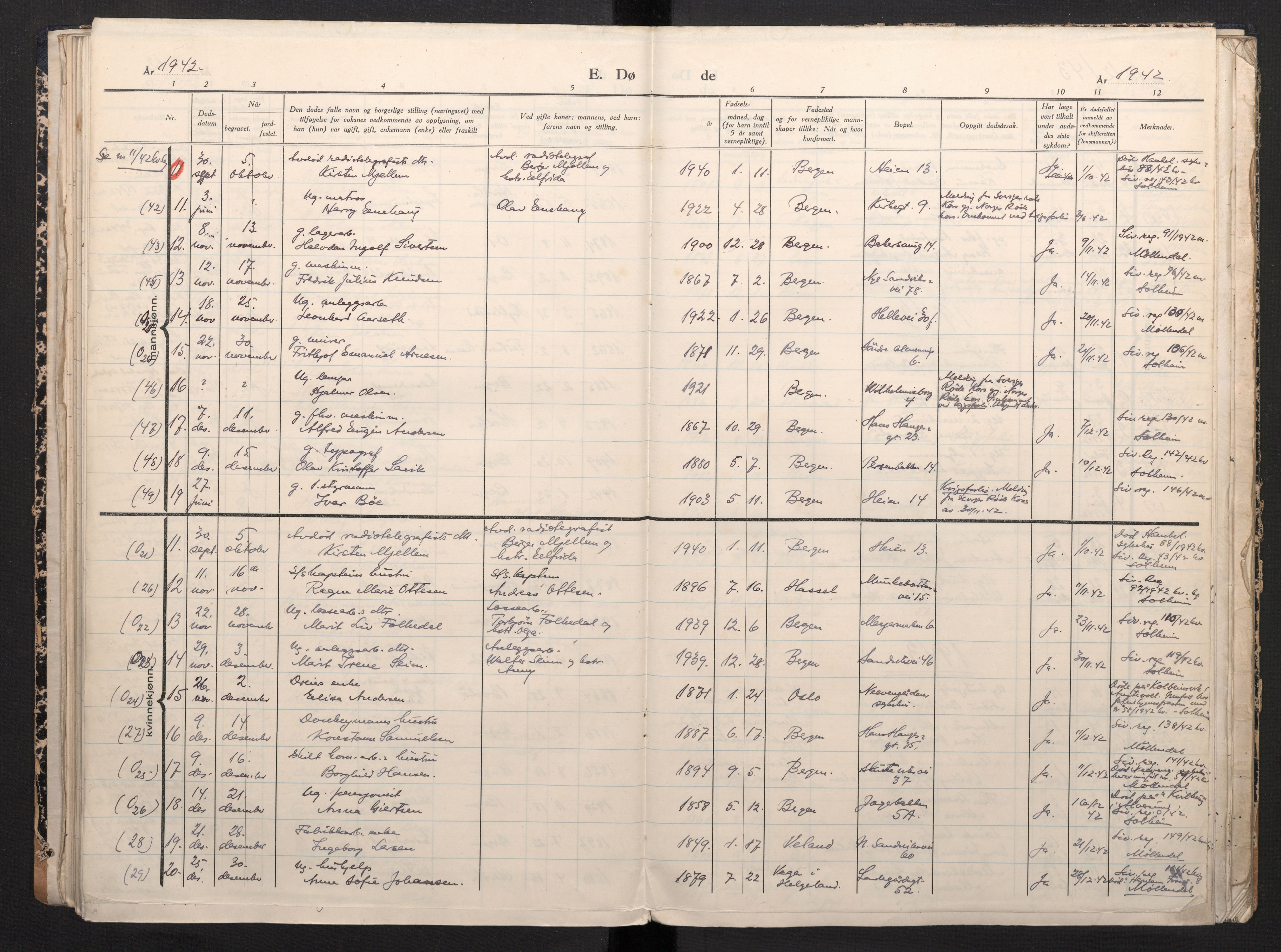 Sandviken Sokneprestembete, AV/SAB-A-77601/H/Ha: Ministerialbok nr. H 1, 1942-1945