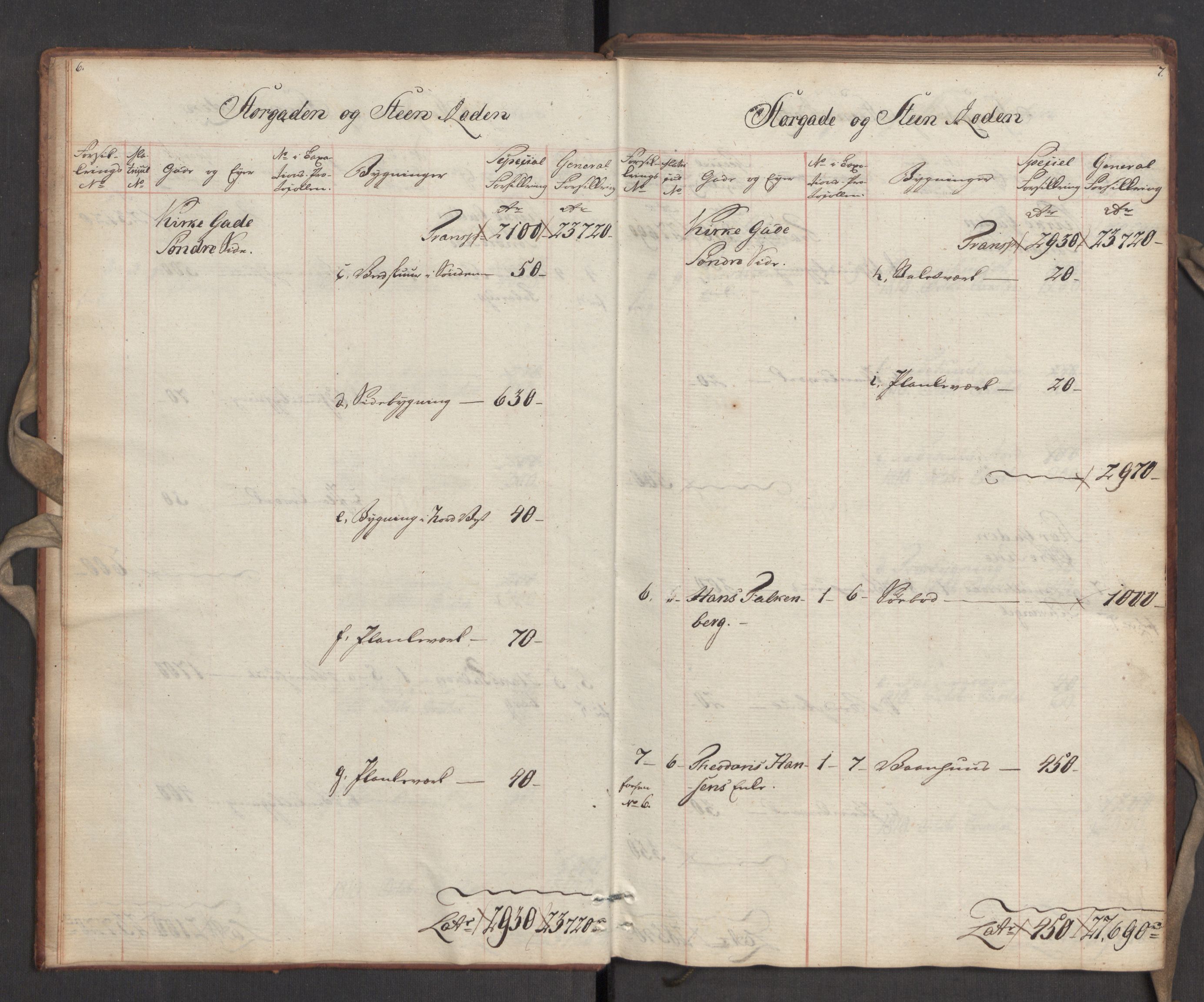 Kommersekollegiet, Brannforsikringskontoret 1767-1814, AV/RA-EA-5458/F/Fa/L0038/0001: Larvik / Branntakstprotokoll, 1807-1817