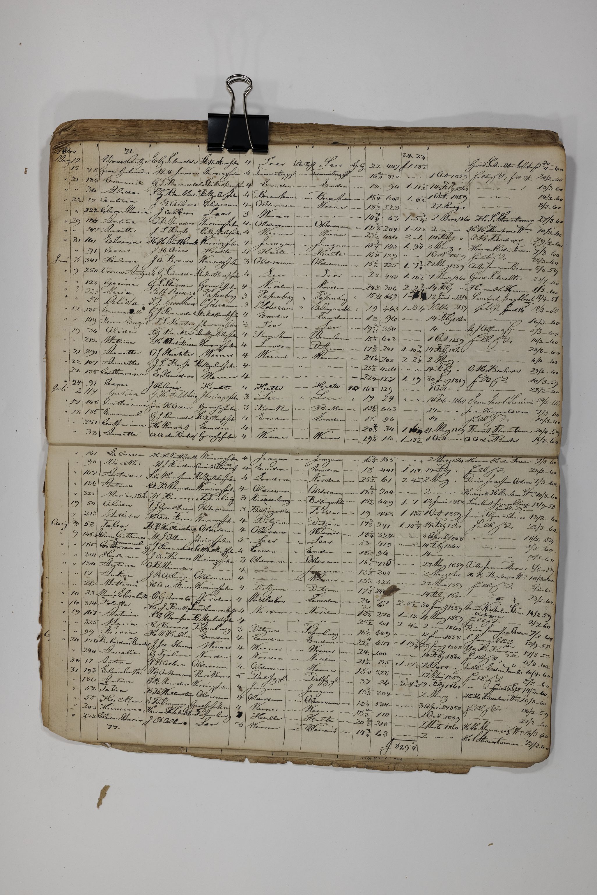 Blehr/ Kjellestad, TEMU/TGM-A-1212/R/Rl/L0006: Kongelig Consulat-Agentur, 1836-1863, s. 65