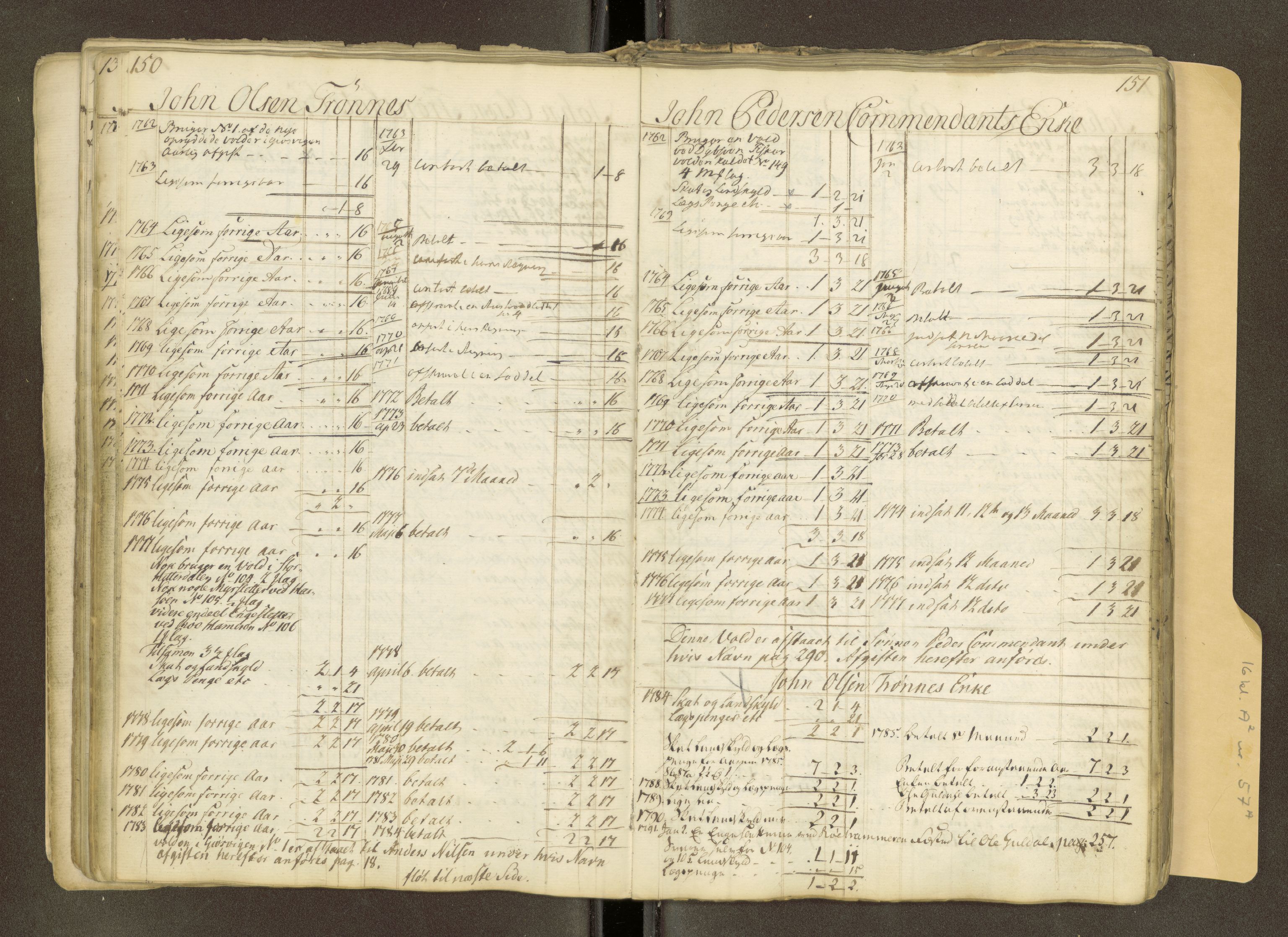 Røros kobberverk, AV/SAT-PA-0211/1/16/16A2/L0018: Jordegodset i det hele vedkommende, 1739-1828, s. 89