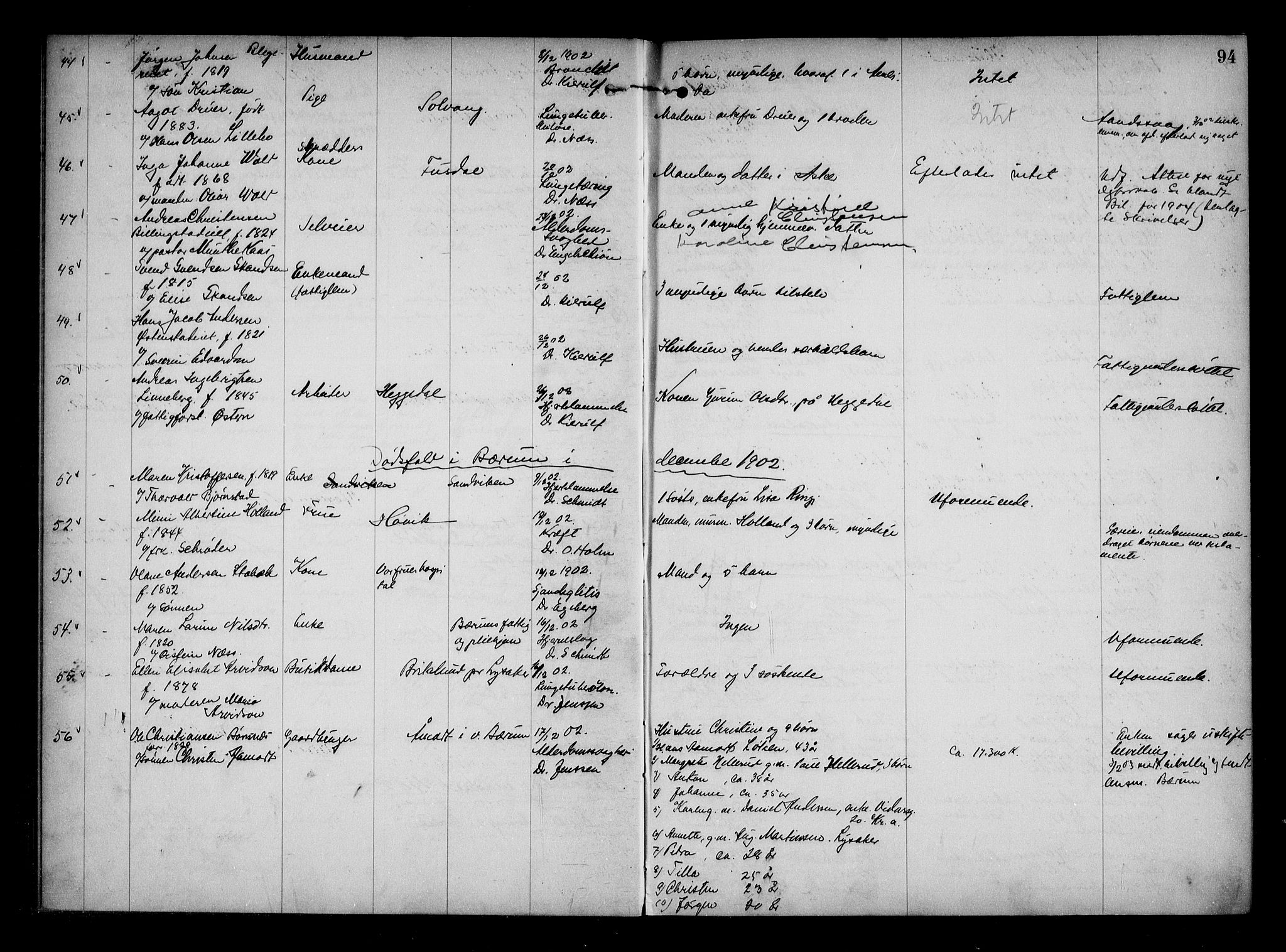 Aker kriminaldommer, skifte- og auksjonsforvalterembete, AV/SAO-A-10452/H/Hb/Hba/Hbaa/L0001: Dødsfallsprotokoll, 1901-1907, s. 94