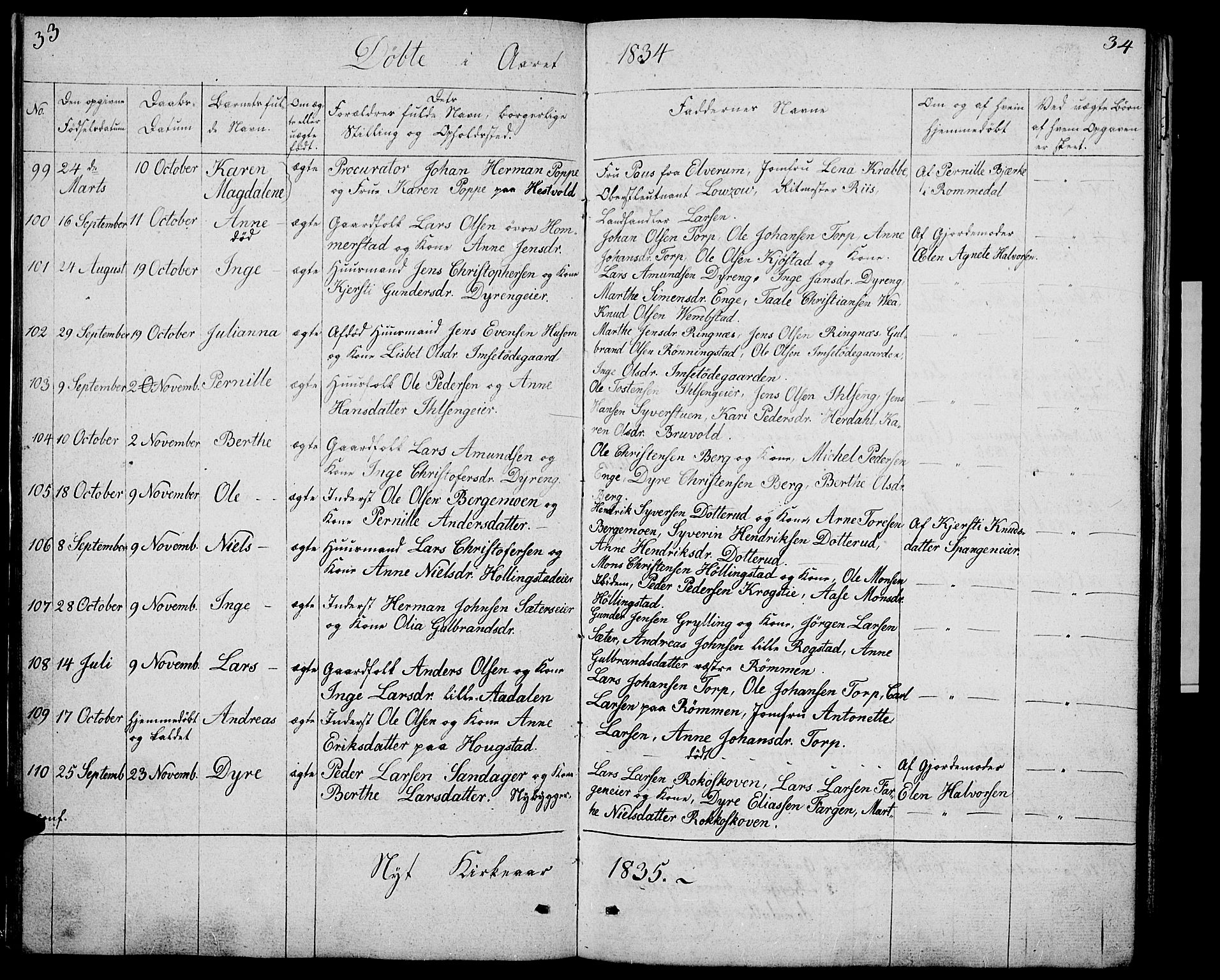 Løten prestekontor, AV/SAH-PREST-022/L/La/L0002: Klokkerbok nr. 2, 1832-1850, s. 33-34