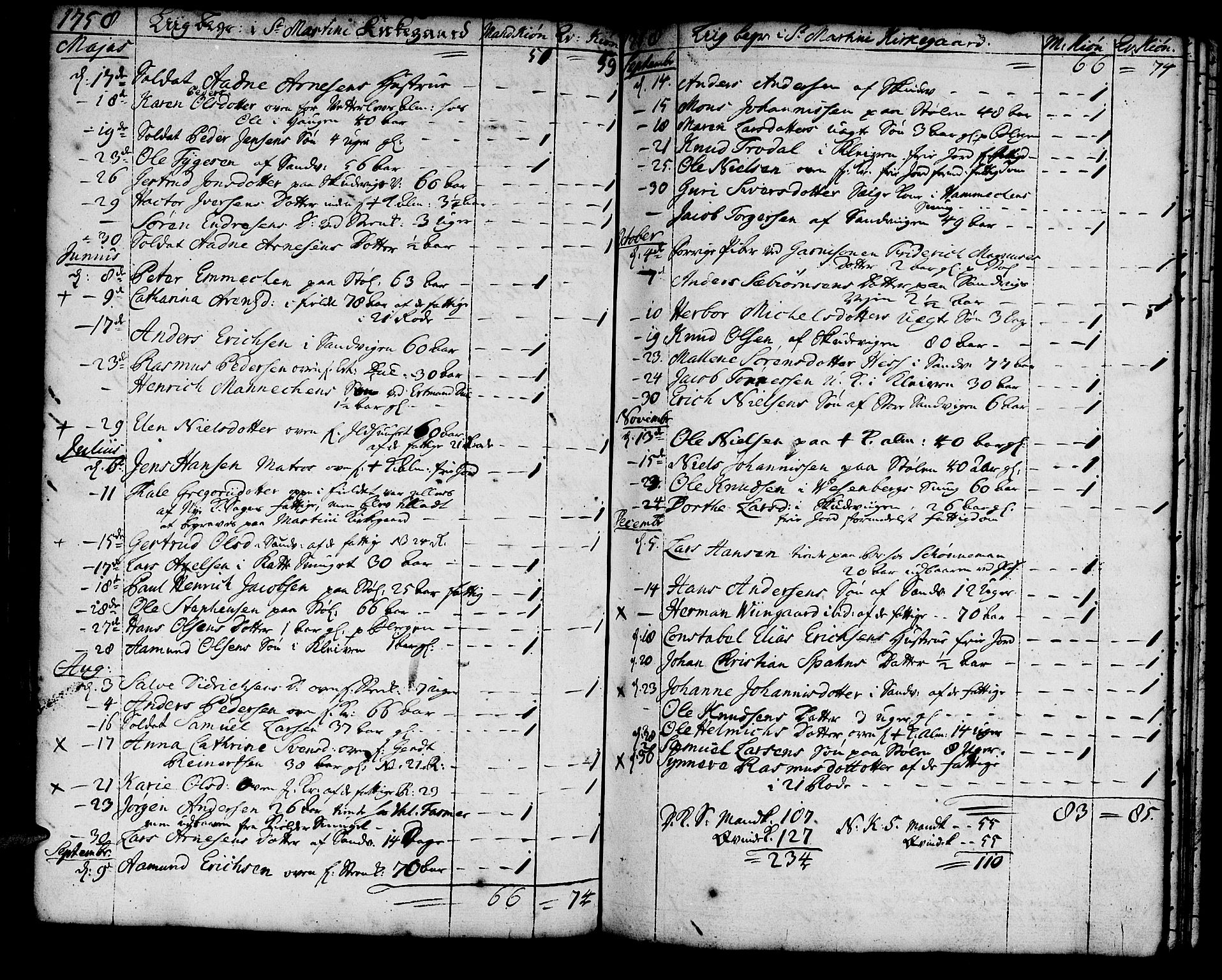 Korskirken sokneprestembete, SAB/A-76101/H/Haa/L0011: Ministerialbok nr. A 11, 1731-1785, s. 64