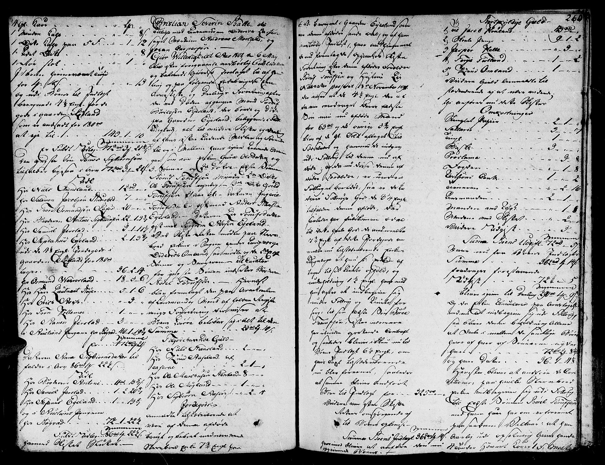 Lister sorenskriveri, AV/SAK-1221-0003/H/Hc/L0048: Skifteprotokoll nr 37a med register, 1799-1805, s. 259b-260a