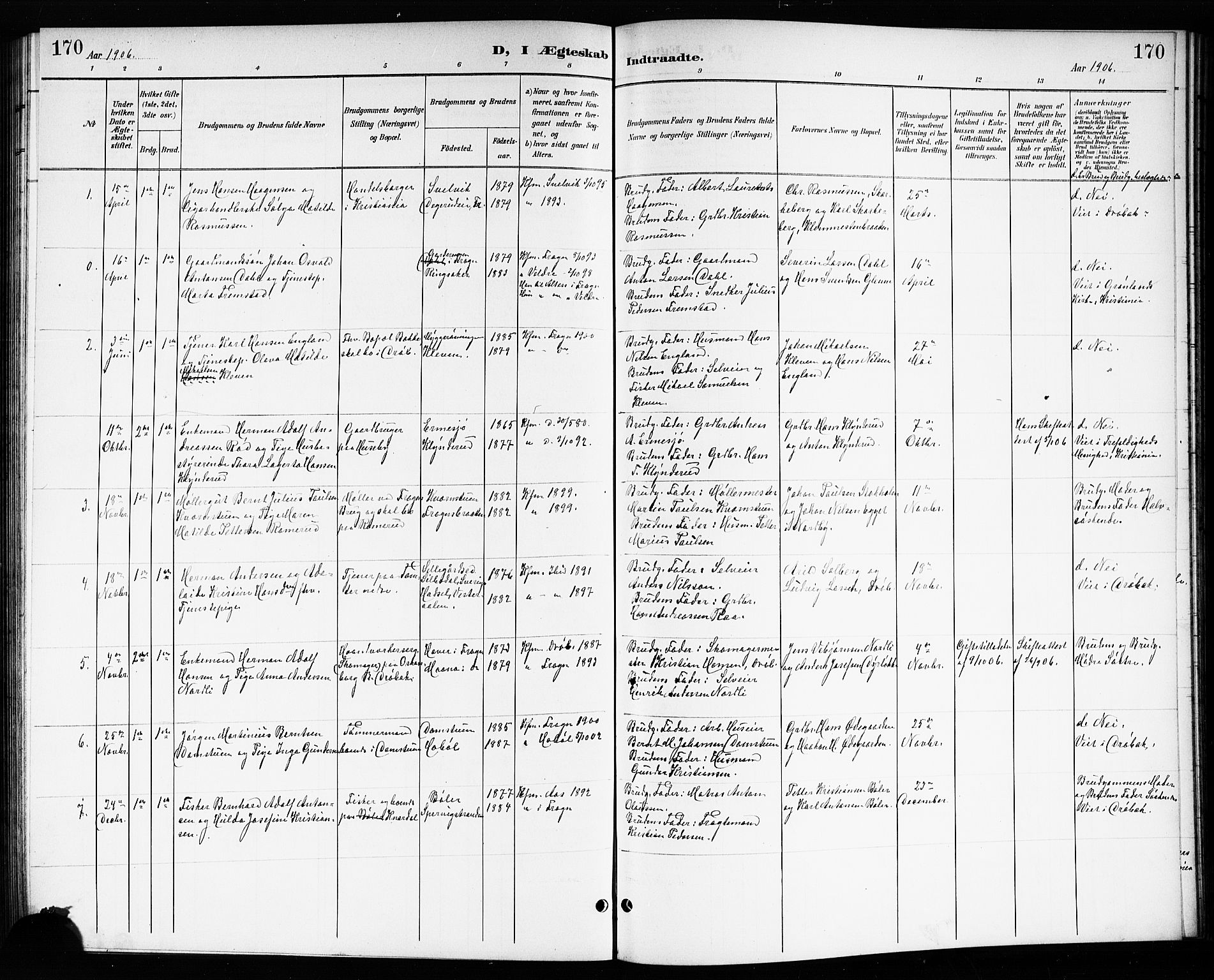 Drøbak prestekontor Kirkebøker, AV/SAO-A-10142a/G/Gb/L0001: Klokkerbok nr. II 1, 1901-1919, s. 170