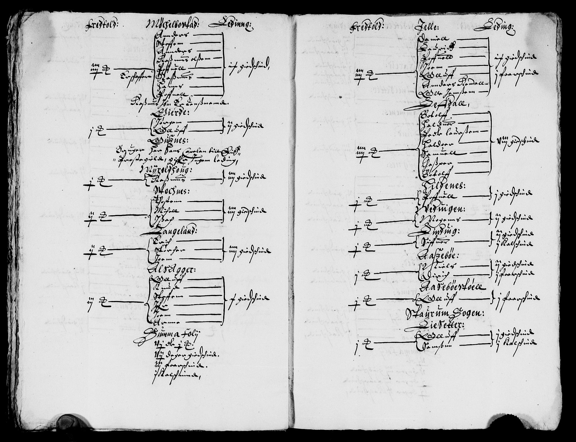 Rentekammeret inntil 1814, Reviderte regnskaper, Lensregnskaper, RA/EA-5023/R/Rb/Rbt/L0095: Bergenhus len, 1642-1644