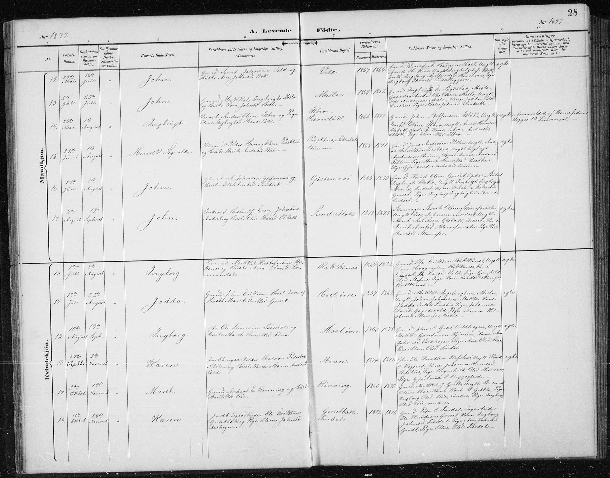 Ministerialprotokoller, klokkerbøker og fødselsregistre - Sør-Trøndelag, SAT/A-1456/674/L0876: Klokkerbok nr. 674C03, 1892-1912, s. 28