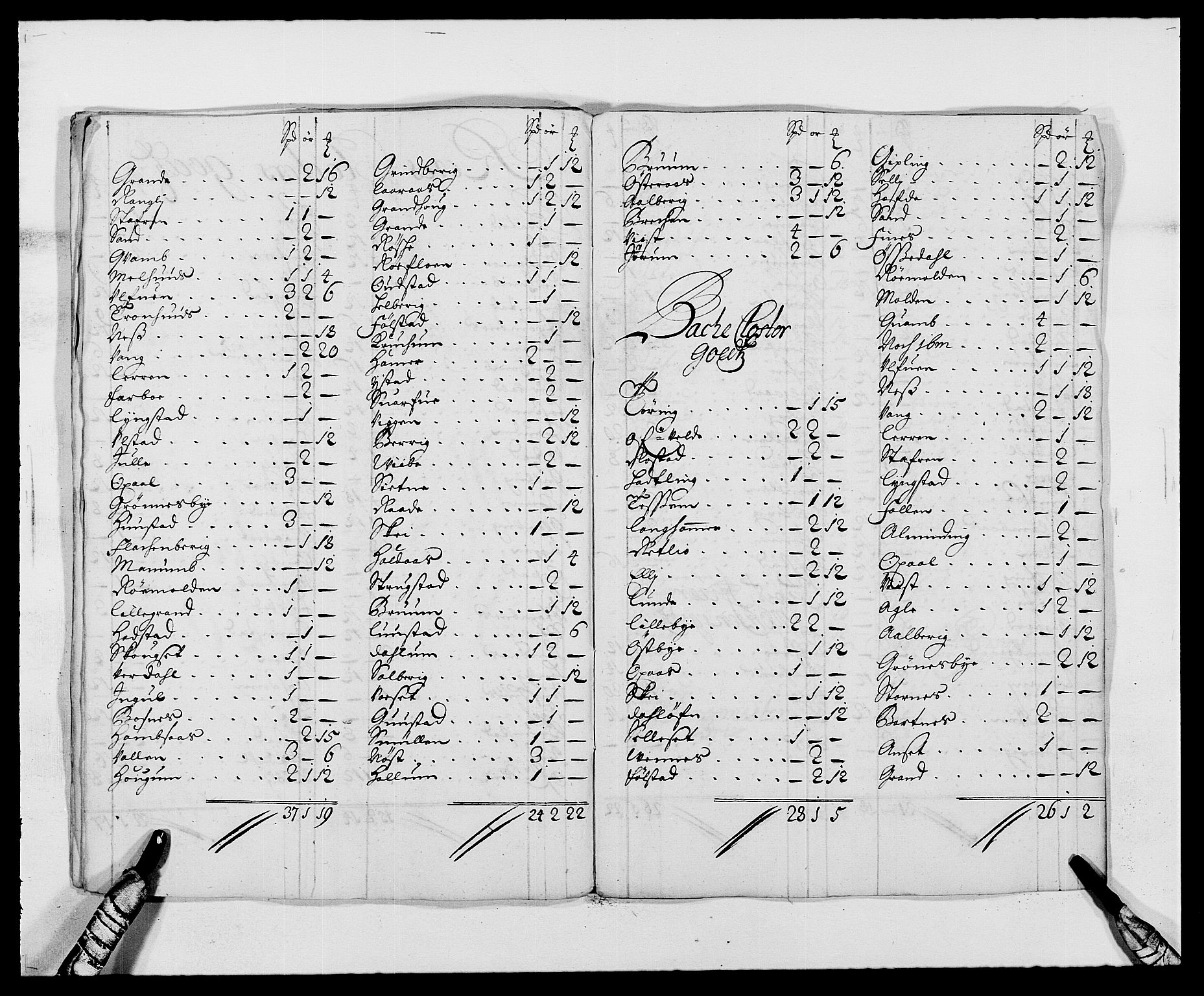 Rentekammeret inntil 1814, Reviderte regnskaper, Fogderegnskap, RA/EA-4092/R63/L4307: Fogderegnskap Inderøy, 1690-1691, s. 306