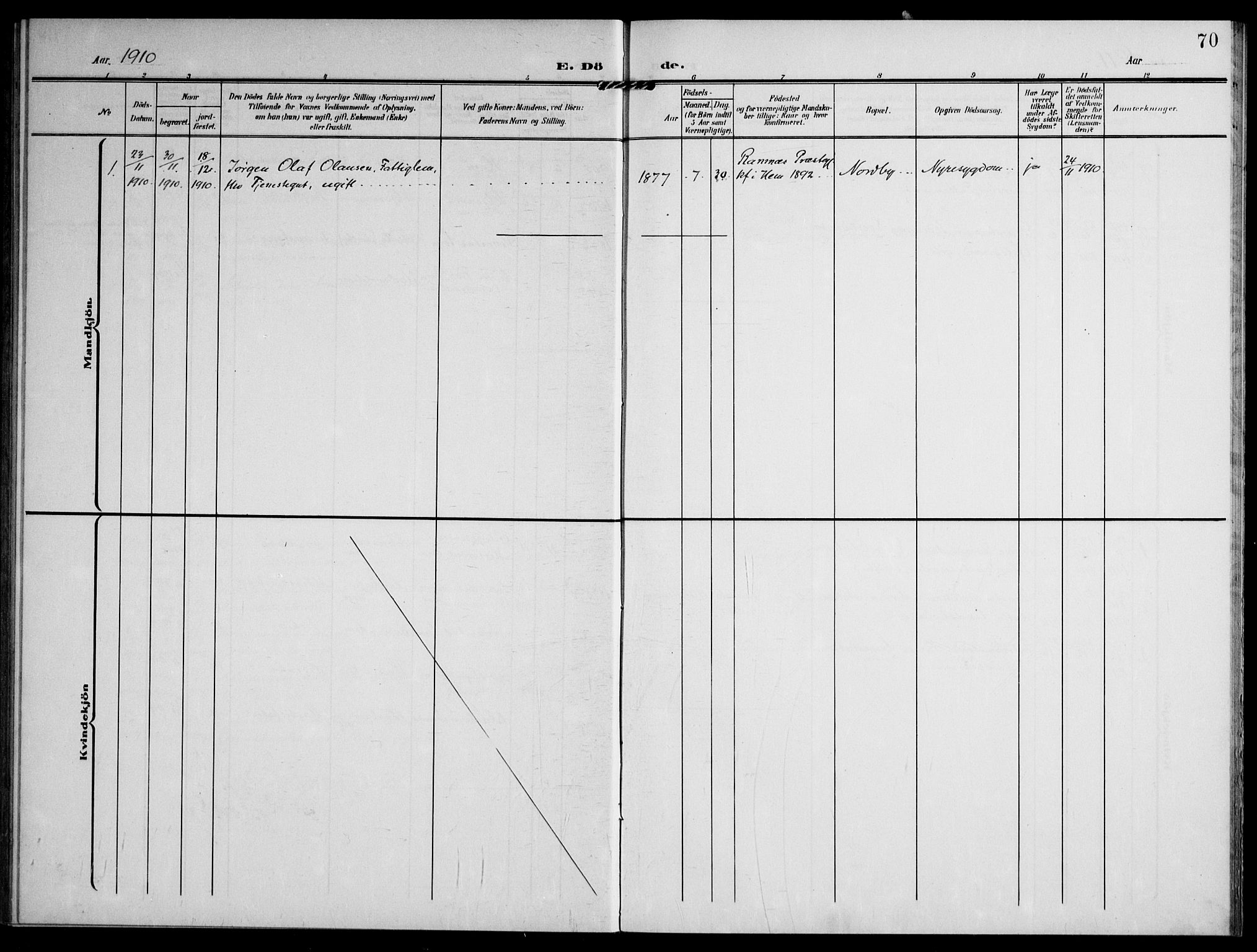 Lardal kirkebøker, SAKO/A-350/F/Fc/L0002: Ministerialbok nr. III 2, 1907-1921, s. 70