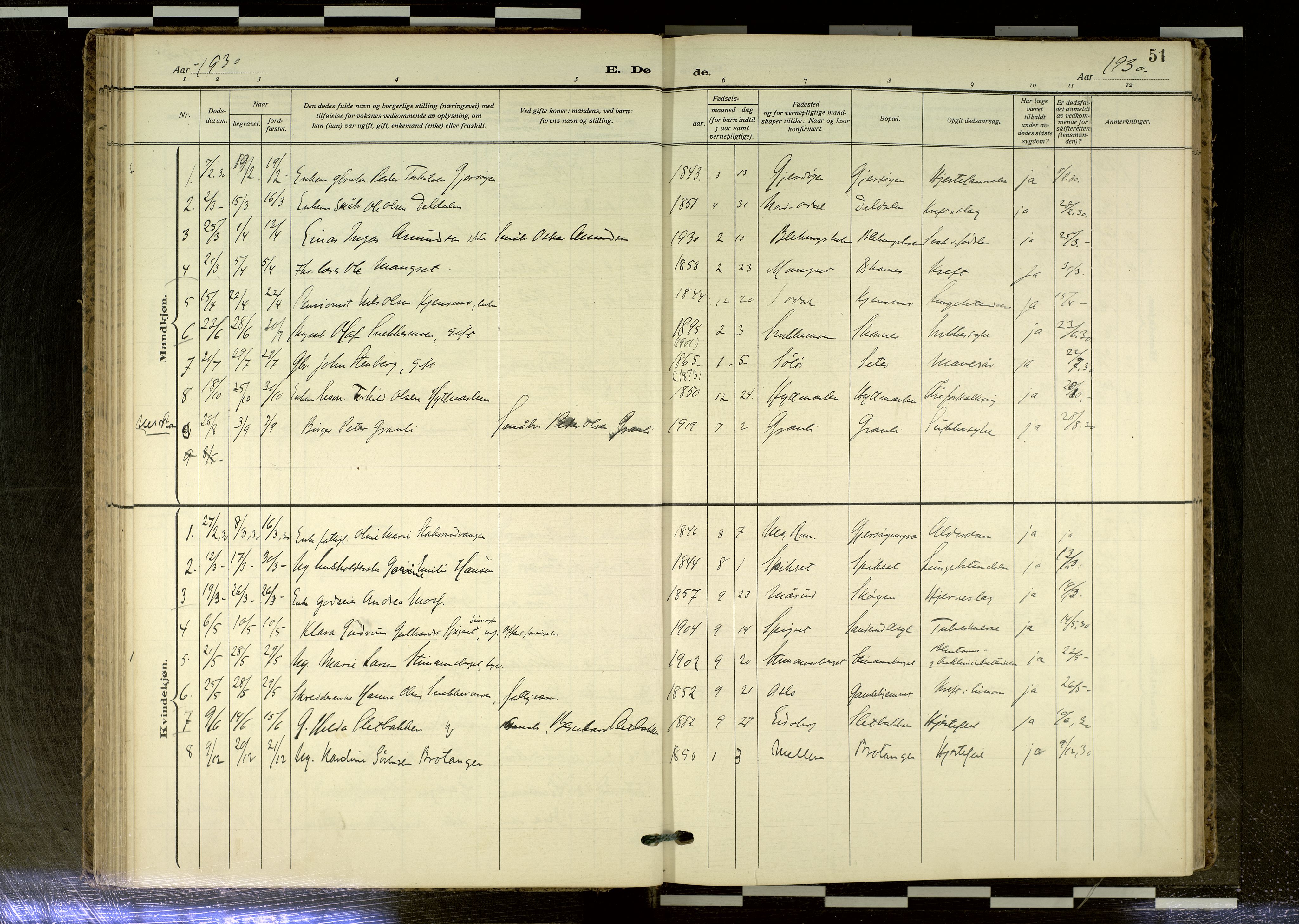Sør-Odal prestekontor, AV/SAH-PREST-030/H/Ha/Haa/L0020: Ministerialbok nr. 20, 1906-2012, s. 51