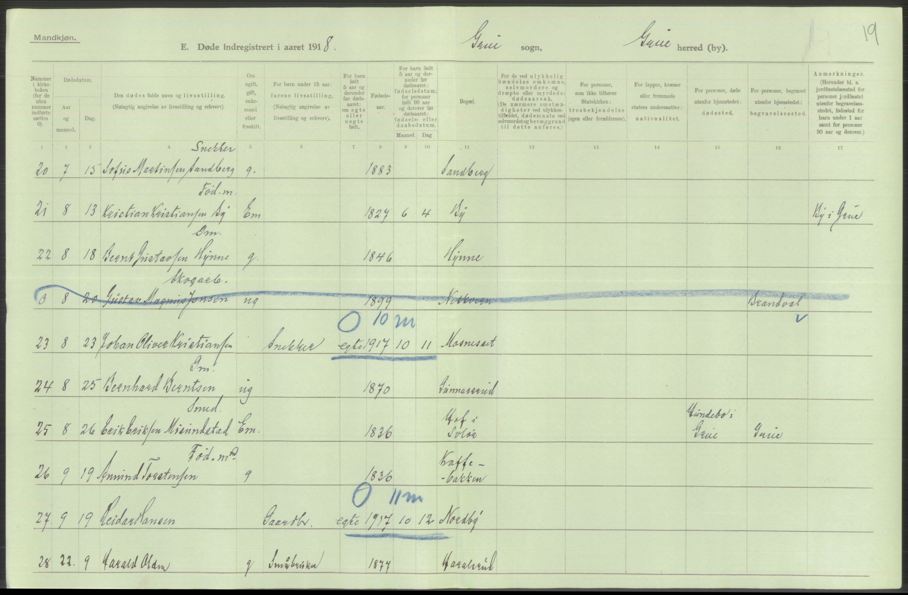 Statistisk sentralbyrå, Sosiodemografiske emner, Befolkning, AV/RA-S-2228/D/Df/Dfb/Dfbh/L0014: Hedemarkens fylke: Døde. Bygder og byer., 1918, s. 502