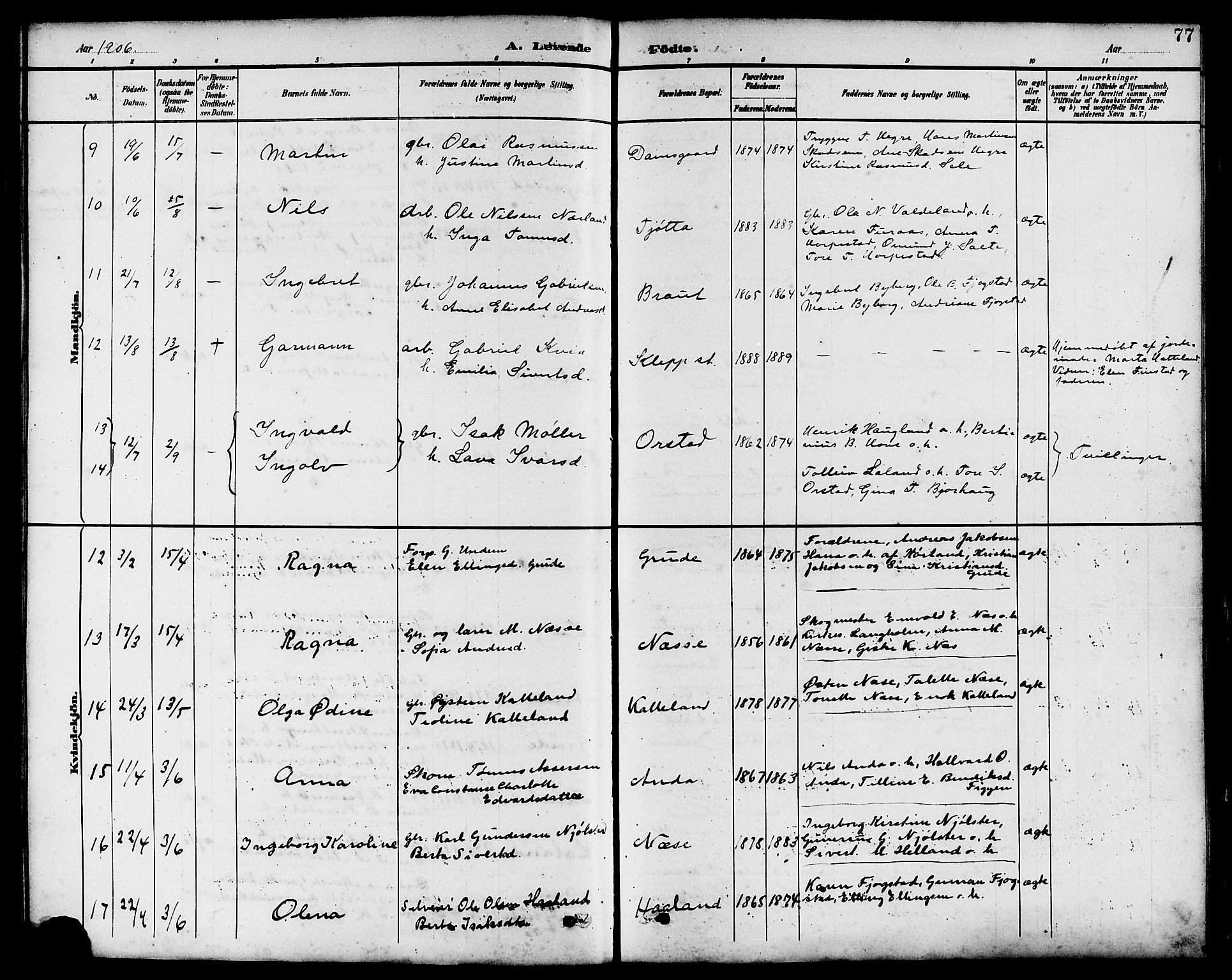 Klepp sokneprestkontor, AV/SAST-A-101803/001/3/30BB/L0004: Klokkerbok nr. B 4, 1889-1914, s. 77