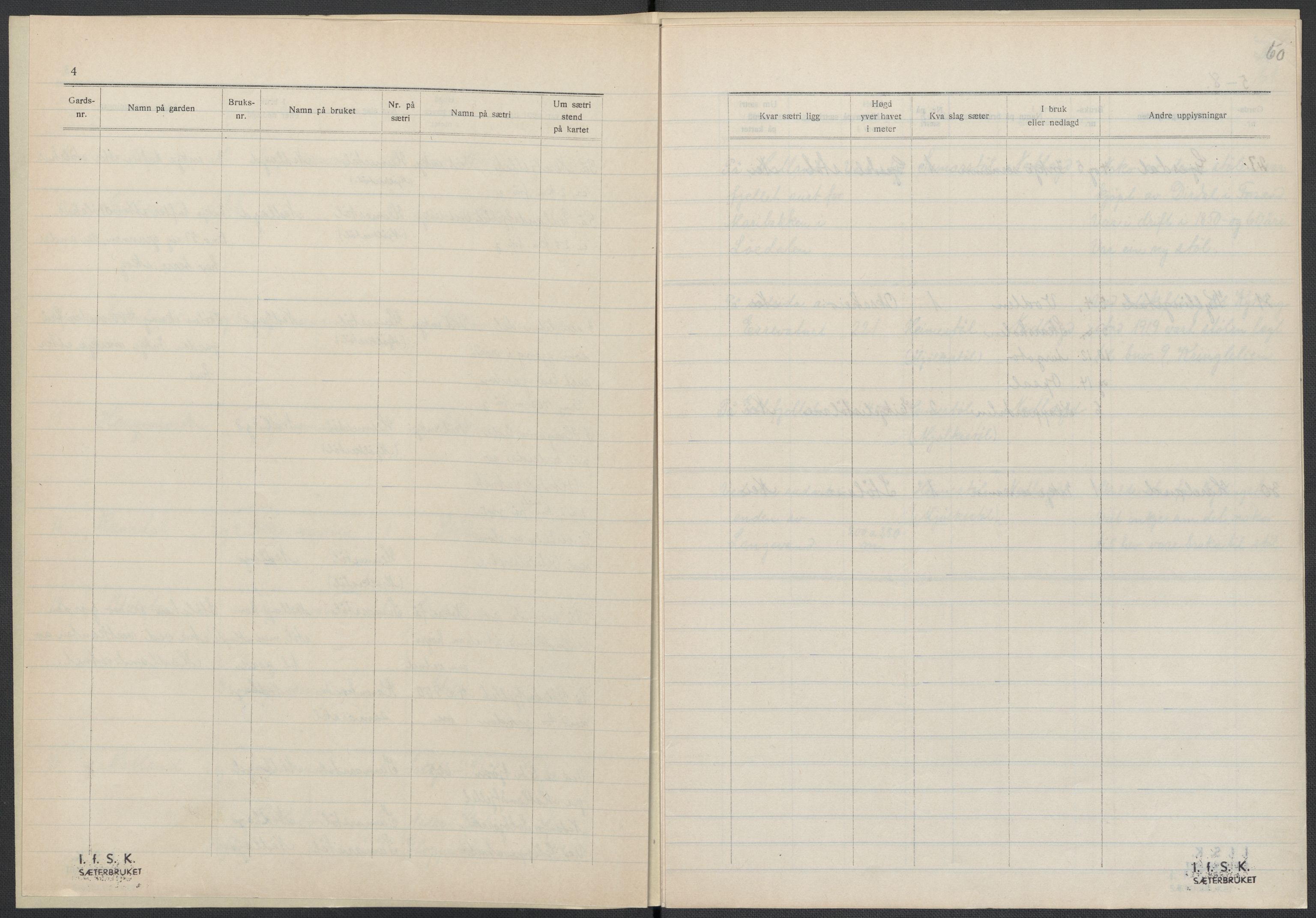 Instituttet for sammenlignende kulturforskning, AV/RA-PA-0424/F/Fc/L0009/0001: Eske B9: / Rogaland (perm XXII), 1932-1935, s. 60