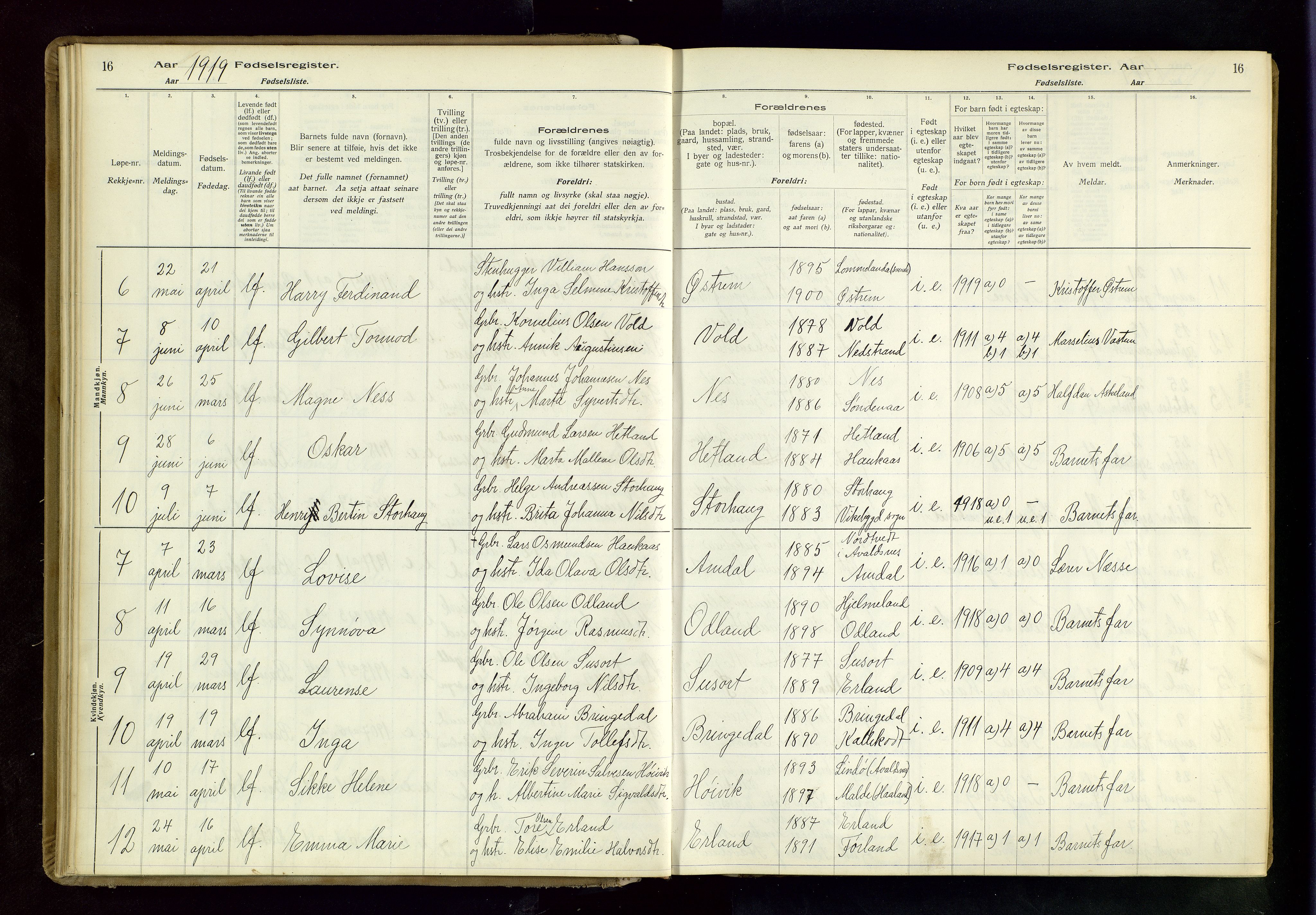 Tysvær sokneprestkontor, AV/SAST-A -101864/I/Id/L0001: Fødselsregister nr. 1, 1916-1954, s. 16